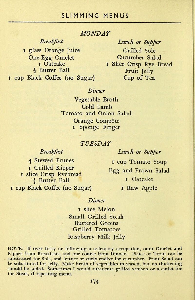 MONDAY Breakfast i glass Orange Juice One-Egg Omelet i Oatcake | Butter Ball i cup Black Coffee (no Sugar) Lunch or Supper Grilled Sole Cucumber Salad I Slice Crisp Rye Bread Fruit Jelly Cup of Tea Dinner Vegetable Broth Cold Lamb Tomato and Onion Salad Orange Compote i Sponge Finger TUESDAY Breakfast 4 Stewed Prunes i Grilled Kipper i slice Crisp Ryebread | Butter Ball i cup Black Coffee (no Sugar) Lunch or Supper i cup Tomato Soup Egg and Prawn Salad i Oatcake i Raw Apple Dinner i slice Melon Small Grilled Steak Buttered Greens Grilled Tomatoes Raspberry Milk Jelly NOTE: If oyer forty or following a sedentary occupation, omit Omelet and Kipper from Breakfasts, and one course from Dinners. Plaice or Trout can be substituted for Sole, and lettuce or curly endive for cucumber. Fruit Salad can be substituted for Jelly. Make Broth of vegetables in season, but no thickening should be added. Sometimes I would substitute grilled venison or a cutlet for the Steak, if repeating menu.