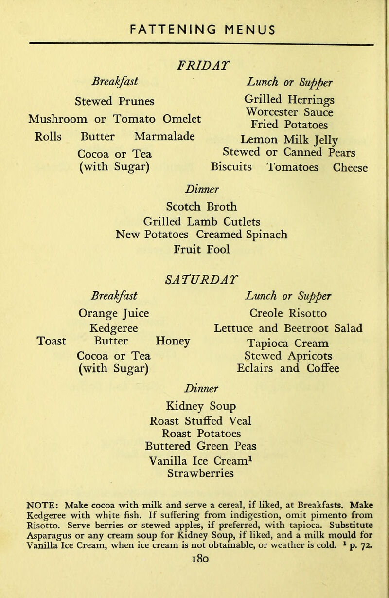 F RIDAT Breakfast Stewed Prunes Mushroom or Tomato Omelet Rolls Butter Marmalade Cocoa or Tea (with Sugar) Lunch or Supper Grilled Herrings Worcester Sauce Fried Potatoes Lemon Milk Jelly- Stewed or Canned Pears Biscuits Tomatoes Cheese Dinner Scotch Broth Grilled Lamb Cutlets New Potatoes Creamed Spinach Fruit Fool Toast SATURDAT Breakfast Orange Juice Kedgeree Butter Honey Cocoa or Tea (with Sugar) Lunch or Supper Creole Risotto Lettuce and Beetroot Salad Tapioca Cream Stewed Apricots Eclairs and Coffee Dinner Kidney Soup Roast Stuffed Veal Roast Potatoes Buttered Green Peas Vanilla Ice Cream1 Strawberries NOTE: Make cocoa with milk and serve a cereal, if liked, at Breakfasts. Make Kedgeree with white fish. If suffering from indigestion, omit pimento from Risotto. Serve berries or stewed apples, if preferred, with tapioca. Substitute Asparagus or any cream soup for Kidney Soup, if liked, and a milk mould for Vanilla Ice Cream, when ice cream is not obtainable, or weather is cold. 1 p. 72.