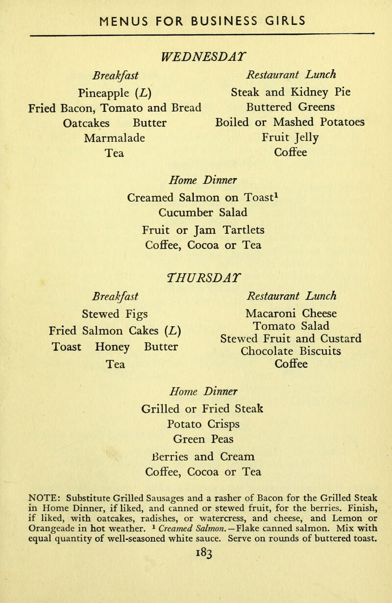 WEDNESDAT Breakfast Pineapple (L) Fried Bacon, Tomato and Bread Oatcakes Butter Marmalade Tea Restaurant Lunch Steak and Kidney Pie Buttered Greens Boiled or Mashed Potatoes Fruit Jelly Coffee Home Dinner Creamed Salmon on Toast1 Cucumber Salad Fruit or Jam Tartlets Coffee, Cocoa or Tea THURSDAY Breakfast Stewed Figs Fried Salmon Cakes (L) Toast Honey Butter Tea Restaurant Lunch Macaroni Cheese Tomato Salad Stewed Fruit and Custard Chocolate Biscuits Coffee Home Dinner Grilled or Fried Steak Potato Crisps Green Peas Berries and Cream Coffee, Cocoa or Tea NOTE: Substitute Grilled Sausages and a rasher of Bacon for the Grilled Steak in Home Dinner, if liked, and canned or stewed fruit, for the berries. Finish, if liked, with oatcakes, radishes, or watercress, and cheese, and Lemon or Orangeade in hot weather. 1 Creamed. Salmon. — Flake canned salmon. Mix with equal quantity of well-seasoned white sauce. Serve on rounds of buttered toast.
