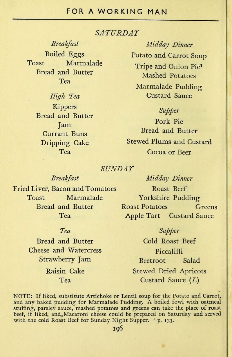 SATURDAY Breakfast Boiled Eggs Toast Marmalade Bread and Butter Tea High Tea Kippers Bread and Butter Jam Currant Buns Dripping Cake Tea Midday Dinner Potato and Carrot Soup Tripe and Onion Pie1 Mashed Potatoes Marmalade Pudding Custard Sauce Supper Pork Pie Bread and Butter Stewed Plums and Custard Cocoa or Beer SUNDAY Breakfast Fried Liver, Bacon and Tomatoes Toast Marmalade Bread and Butter Tea Midday Dinner Roast Beef Yorkshire Pudding Roast Potatoes Greens Apple Tart Custard Sauce Tea Bread and Butter Cheese and Watercress Strawberry Jam Supper Cold Roast Beef Piccalilli Beetroot Salad Raisin Cake Stewed Dried Apricots Tea Custard Sauce (A) NOTE: If liked, substitute Artichoke or Lentil soup for the Potato and Carrot, and any baked pudding for Marmalade Pudding. A boiled fowl with oatmeal stuffing, parsley sauce, mashed potatoes and greens can take the place of roast beef, if liked, and,Macaroni cheese could be prepared on Saturday and served with the cold Roast Beef for Sunday Night Supper. 1 p. 133.