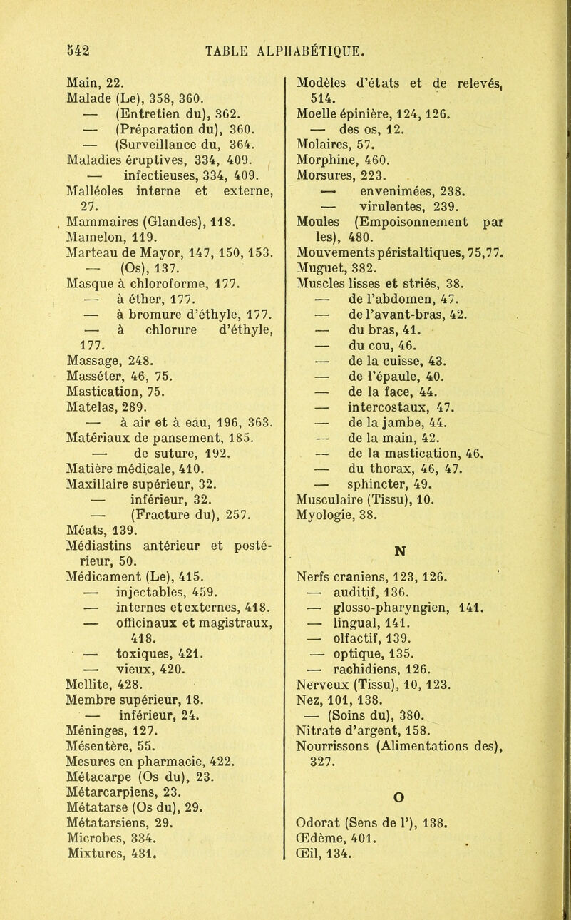 Main, 22. Malade (Le), 358, 360. — (Entretien du), 362. — (Préparation du), 360. — (Surveillance du, 364. Maladies éruptives, 334, 409. — infectieuses, 334, 409. Malléoles interne et externe, 27. Mammaires (Glandes), 118. Mamelon, 119. Marteau de Mayor, 147, 150,153. — (Os), 137. Masque à chloroforme, 177. — à éther, 177. — à bromure d’éthyle, 177. — à chlorure d’éthyle, 177. Massage, 248. Masséter, 46, 75. Mastication, 75. Matelas, 289. — à air et à eau, 196, 363. Matériaux de pansement, 185. — de suture, 192. Matière médicale, 410. Maxillaire supérieur, 32. — inférieur, 32. — (Fracture du), 257. Méats, 139. Médiastins antérieur et posté- rieur, 50. Médicament (Le), 415. — injectables, 459. — internes et externes, 418. — officinaux et magistraux, 418. — toxiques, 421. — vieux, 420. Mellite, 428. Membre supérieur, 18. — inférieur, 24. Méninges, 127. Mésentère, 55. Mesures en pharmacie, 422. Métacarpe (Os du), 23. Métarcarpiens, 23. Métatarse (Os du), 29. Métatarsiens, 29. Microbes, 334. Mixtures, 431. Modèles d’états et de relevés, 514. Moelle épinière, 124,126. — des os, 12. Molaires, 57. Morphine, 460. Morsures, 223. —- envenimées, 238. — virulentes, 239. Moules (Empoisonnement pai les), 480. Mouvements péristaltiques, 75,77. Muguet, 382. Muscles lisses et striés, 38. — de l’abdomen, 47. — de l’avant-bras, 42. — du bras, 41. — du cou, 46. — de la cuisse, 43. — de l’épaule, 40. — de la face, 44. — intercostaux, 47. — de la jambe, 44. — de la main, 42. — de la mastication, 46. — du thorax, 46, 47. — sphincter, 49. Musculaire (Tissu), 10. Myologie, 38. N Nerfs crâniens, 123,126. —• auditif, 136. —- glosso-pharyngien, 141. — lingual, 141. — olfactif, 139. —- optique, 135. — rachidiens, 126. Nerveux (Tissu), 10, 123. Nez, 101, 138. — (Soins du), 380. Nitrate d’argent, 158. Nourrissons (Alimentations des), 327. O Odorat (Sens de 1’), 138. Œdème, 401. Œil, 134.