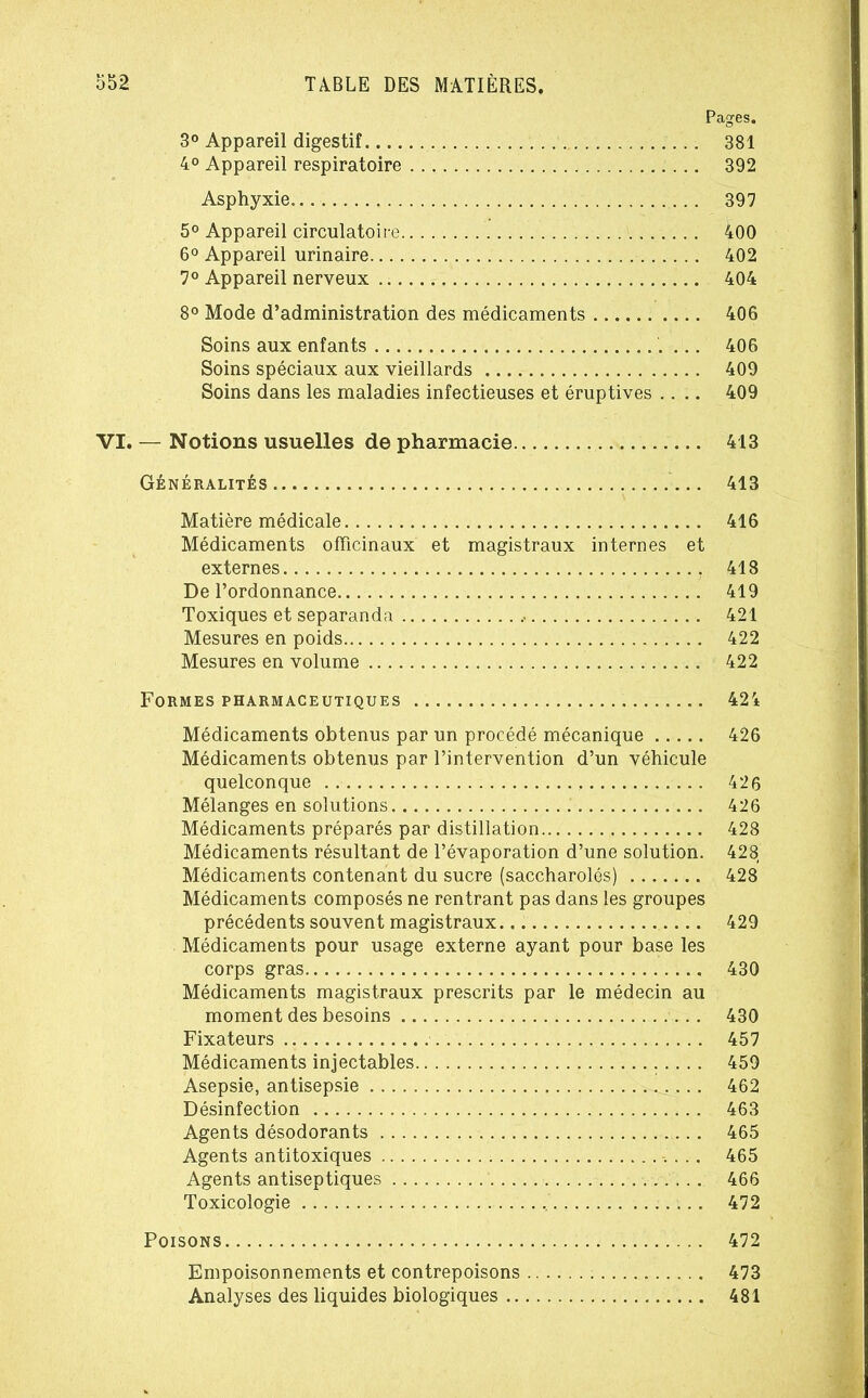 Pages. 3° Appareil digestif 381 4° Appareil respiratoire 392 Asphyxie 397 5° Appareil circulatoire 400 6° Appareil urinaire 402 7° Appareil nerveux ; 404 8° Mode d’administration des médicaments 406 Soins aux enfants ... 406 Soins spéciaux aux vieillards 409 Soins dans les maladies infectieuses et éruptives .... 409 VI. — Notions usuelles de pharmacie 413 Généralités 413 Matière médicale 416 Médicaments officinaux et magistraux internes et externes 418 De l’ordonnance 419 Toxiques et separanda 421 Mesures en poids 422 Mesures en volume 422 Formes pharmaceutiques 424 Médicaments obtenus par un procédé mécanique 426 Médicaments obtenus par l’intervention d’un véhicule quelconque 426 Mélanges en solutions 426 Médicaments préparés par distillation 428 Médicaments résultant de l’évaporation d’une solution. 428 Médicaments contenant du sucre (saccharolés) 428 Médicaments composés ne rentrant pas dans les groupes précédents souvent magistraux. 429 Médicaments pour usage externe ayant pour base les corps gras 430 Médicaments magistraux prescrits par le médecin au moment des besoins 430 Fixateurs 457 Médicaments injectables 459 Asepsie, antisepsie 462 Désinfection 463 Agents désodorants 465 Agents antitoxiques 465 Agents antiseptiques 466 Toxicologie 472 Poisons 472 Empoisonnements et contrepoisons 473 Analyses des liquides biologiques 481