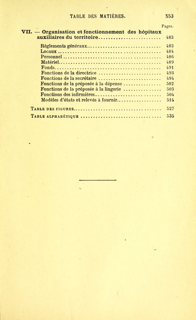 Pages. VII. — Organisation et fonctionnement des hôpitaux auxiliaires du territoire 483 Règlements généraux 483 Locaux 484 Personnel 486 Matériel 489 Fonds 491 Fonctions de la directrice 493 Fonctions de la secrétaire 494 Fonctions de la préposée à la dépense 502 Fonctions de la préposée à la lingerie 503 Fonctions des infirmières 504 Modèles d’états et relevés à fournir 514 Table des figures 527 Table alphabétique 535