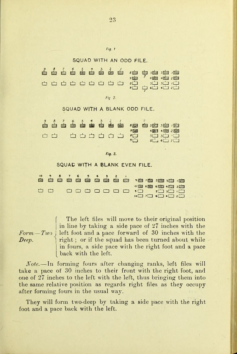 Fig. I SQUAD WITH AN ODD FILE. cLli2jl±iC^[i)Olilt](i) ^ 9^ ^ 6^ 4^ a|2D 5LLJ 3LL1 /Cb 9Lb cb 6i±i <ibu acb SQUAD WITH A BLANK ODD FILE. cb Lb 6 5 4 J £ I ^ ^ Eta wfea ^ cb Lb bD cb cb lIj ^ 3^ /|b 9gia 60;^ 4^ ‘Lb 5C] 3cbi 'Lb ’Cb ocb,-»Lb ?cb Fig. 3. SQUAC WITH A BLANK EVEN FILE. ^^^76 5«S2 I ■0 ^ 8^ 6^2 4^ 2^ cbcb cbcbcbaacbcn’C] scb>OiCb .«□ ?cb «o 2Cb [ The left files will move to their original position I in line by talcing a side pace of 27 inches with the Form — Two j left foot and a pace forward of 30 inches with the Deep. I right; or if the squad has been turned about while I in fours, a side pace with the right foot and a pace [ back with the left. Note.—Til forming fours after changing ranks, left files will take a pace of 30 inches to their front with the right foot, and one of 27 inches to the left with the left, thus bringing them into the same relative position as regards right files as they occupy after forming fours in the usual way. They will form two-deep by taking a side pace with the right foot and a pace back with the left.