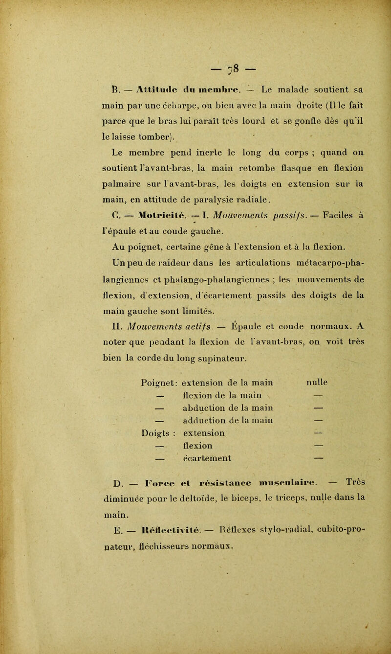 B. — Altitude du membre. - Le malade soutient sa main par une écharpe, ou bien avec la main droite (Il le fait parce que le bras lui paraît très lourd et se gonfle dès qu'il le laisse tomber). Le membre pend inerte le long du corps ; quand on soutient l’avant-bras, la main retombe flasque en flexion palmaire sur l'avant-bras, les doigts en extension sur la main, en attitude de paralysie radiale. C. — Motricité. — 1. Mouvements passifs. — Faciles à l’épaule et au coude gauche. Au poignet, certaine gêne à l’extension et à Ja flexion. Un peu de raideur dans les articulations métacarpo-pha- langiennes et phalango-phalangiennes ; les mouvements de flexion, d'extension, d'écartement passifs des doigts de la main gauche sont limités. IL Mouvements actifs. — Épaule et coude normaux. A noter que pendant la flexion de l'avant-bras, on voit très bien la corde du long supinateur. Poignet: extension de la main nulle — flexion de la main — abduction de la main — — adduction de la main — Doigts : extension — — flexion — — écartement — D. — Force et résistance musculaire. — Très diminuée pour le deltoïde, le biceps, le triceps, nulle dans la main. E. — Réflectivité. — Réflexes stylo-radial, cubito-pro- nateur, fléchisseurs normaux.