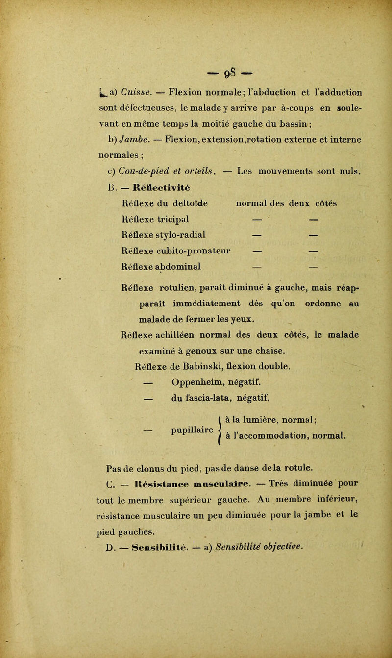 — 9$ — l^a) Cuisse. — Flexion normale; l’abduction et l'adduction sont défectueuses, le malade y arrive par à-coups en soule- vant en même temps la moitié gauche du bassin ; b) Jambe. — Flexion, extension,rotation externe et interne normales ; c) Cou-de-pied et orteils. — Les mouvements sont nuis. B. — Réflectivité Réflexe du deltoïde normal des deux côtés Réflexe tricipal — — Réflexe stylo-radial — — Réflexe cubito-pronateur — — Réflexe abdominal — — Réflexe rotulien, parait diminué à gauche, mais réap- paraît immédiatement dès qu’on ordonne au malade de fermer les yeux. Réflexe achilléen normal des deux côtés, le malade examiné à genoux sur une chaise. Réflexe de Babinski, flexion double. — Oppenheim, négatif. — du fascia-lata, négatif. !à la lumière, normal ; à l’accommodation, normal. Pas de clonus du pied, pas de danse delà rotule. C. — Résistance musculaire. — Très diminuée pour tout le membre supérieur gauche. Au membre inférieur, résistance musculaire un peu diminuée pour la jambe et le pied gauches. f). — Sensibilité. — a.) Sensibilité objective.