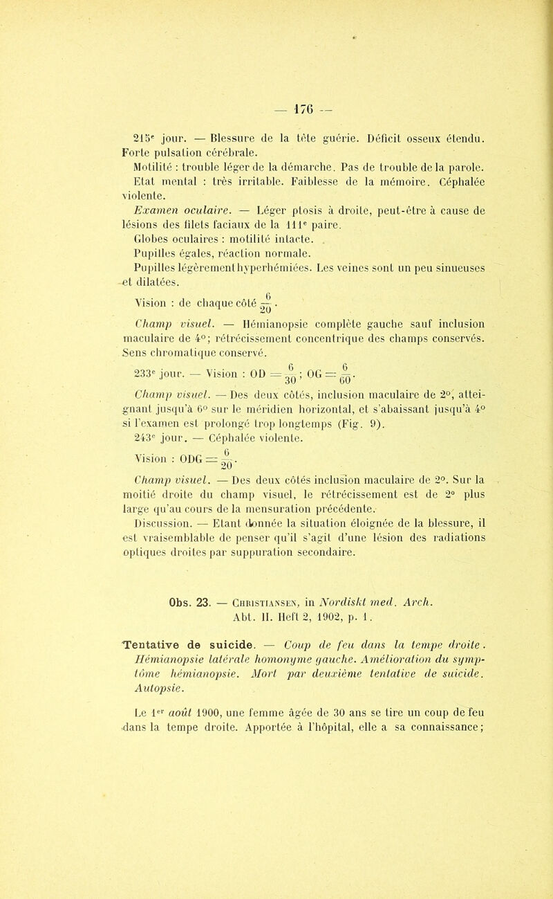 - 17G — 215' jour. — Blessure de la tète guérie. Déficit osseux étendu. Forte pulsation cérébrale. Motilité ; trouble léger de la démarche. Pas de trouble delà parole. Etat mental : très irritable. Faiblesse de la mémoire. Céphalée violente. Examen oculaire. — Léger ptosis à droite, peut-être à cause de lésions des filets faciaux de la Ht' paire. Globes oculaires : motilité intacte. Pupilles égales, réaction normale. Pupilles légèrement hyperhémiées. Les veines sont un peu sinueuses et dilatées. Vision : de chaque côté . Champ visuel. — Hémianopsie complète gauche sauf inclusion maculaire de 4°; rétrécissement concentrique des champs conservés. Sens chromatique conservé. 233' jour. — Vision : OD = ; OG = Champ visuel. — Des deux côtés, inclusion maculaire de 2°, attei- gnant jusqu’à 6° sur le méridien horizontal, et s’abaissant jusqu’à 4° si Fe.xaincn est prolongé trop longtemps (Fig. 9). 243' jour, — Céphalée violente. Vision ; ODG = ~. Champ visuel. — Des deux côtés inclusion maculaire de 2°. Sur la moitié droite du champ visuel, le rétrécissement est de 2' plus large qu’au cours de la mensuration précédente. Discussion. — Etant dionnée la situation éloignée de la blessure, il est vraisemblable de penser (ju’il s’agit d’une lésion des radiations optiques droites [)ar suppuration secondaire. Obs. 23. — CuRiSTi.ViNSEN', in Nordiskt med. Arcli. Abt. 11. Heft 2, 1902, p. 1. Tentative de suicide. — Coup de feu dans la tempe droite. Hémianopsie latérale homonyme yauche. Amélioration du symp- tôme hémianopsie. Mort par deuxième tentative de suicide. Autopsie. Le 1 août 1900, une femme âgée de 30 ans se tire un coup de feu •dans la tempe droite. Apportée à l’hôpital, elle a sa connaissance;