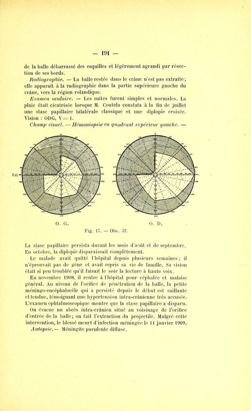 de la balle débarrassé des esquilles et légèrement agrandi par résec- tion de ses bords. Radiographie. — La balle restée dans le crâne n’esl pas extraite; elle apparaît à la radiographie dans la partie supérieure gauche du crâne, vers la région rolandique. Examen oculaire. — Les suites furent simples et normales. La plaie était cicatrisée lorsque M. Coutela constata à la fin de juillet une stase papillaire bilatérale classique et une diplopie croisée. Vision : ODG, V — 1. Champ visuel. — Hémaniopsie en quadrant supérieur gauche. — O. G. O. D. Fig. 17. - Obs. 32. La stase papillaire persista durant les mois d’aoùt et de septembre. En octobre, la diplopie disparaissait complètement. Le malade avait quitté l'bôpital depuis plusieurs semaines ; il n’éprouvait pas de gêne et avait repris sa vie de famille. Sa vision était si peu troublée qu’il faisait le soir la lecture à haute voix. En novembre 1908, il rentre à l'hôpital pour céphalée et malaise général. Au niveau de l’orifice de pénétration de la balle, la petite méningo-encéphalocèle qui a persisté depuis le début est saillante et tendue, témoignant une hypertension intra-crânienne très accusée. L’examen ophtalmoscopique montre ipie la stase papillaire a disparu. On évacue un abcès intra-crânien situé au voisinage de l’orifice d’entrée de la balle; on fait l’extraction du projectile. Malgré cette intervention, le blessé meurt d'infection méningée le II janvier 1909. Autopsie. — Méningite purulente ditfiise.