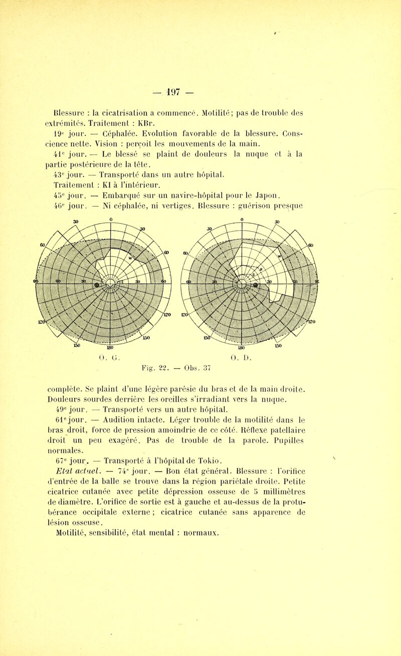 Blessure ; la cicalrisalion a commencé. MolilUé; pas de troulde des extrémités. Traitement ; KBr. 19= jour. — Céphalée. Evolution favorable de la blessure. Cons- cience nette. Vision ; perçoit les mouvements de la main. 4^^ .jour. — Le blessé se plaint de douleurs la nuque et à la partie postérieure de la tête. 43'= jour. — Transporté dans un autre hôpital. Traitement : Kl à l’intérieur. 43'= jour. — Embarqué sur un navire-hôpital pour le Japon. 40^= jour. — Ni céphalée, ni vertiges. Blessure : guérison presque complète. JSe plaint d’une légère parésie du bras et de la main droite. Douleurs sourdes derrière les oreilles s’irradiant vers la nuque. 49'= jour. — Transporté vers un autre hôpital. 6D=jour. — Audition intacte. Léger trouble de la motilité dans le bras droit, force de pression amoindrie de ce côté. Iléflexe patellaire droit un peu exagéré. Pas de trouble de la parole. Pupilles normales. 67'= jour. — Transporté à l’hôpital de Tokio. Etal actuel. — 74= jour. — Bon état général. Blessure : l'orilice d’entrée de la balle se trouve dans la région pariétale droite. Petite cicatrice cutanée avec petite dépression osseuse de 5 millimètres de diamètre. L’orifice de sortie est à gauche et au-dessus de la protu- bérance occipitale externe; cicatrice cutanée sans apparence de lésion osseuse. Motilité, sensibilité, étal mental : normaux.