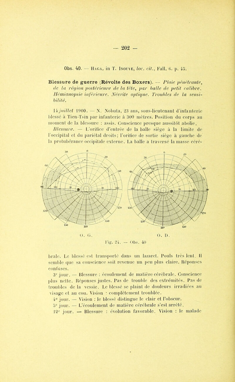 Obs. 40. — Haga, in T. Inouïe, loc. cil., Fall. 0. p. 45. Blessure de guerre (Révolte des Boxers). — Plaie pénélrante, de la réijion postérieure de la tête, par balle de petil calibre. Hémianopsie inférieure. Névrite optique. Troubles de la sensi- bilité. juillet 1900. — X. Xolmla, 23 ans, sous-lieutenant d’infanterie i)lessé à Tien-Tsin par infanterie à 300 mètres. Position du corps au moment de la blessure : assis. Conscience presque aussitôt abolie. Blessure. — b'orificc d’entrée de la balle siège à la limite de l’occipital et du pariétal droits; l’orifice de sortie siège à gauche de la protubérance occipitale externe. La balle a Iraversé la masse céré- brale. Le blessé esl transporté dans un lazarel. Pouls (rès lent. Il semble (|ue sa conscience soit revenue un peu plus claire. Réponses confuses. 3'jour. — blessure : écoulement de matière cérébrale. Conscience plus nelte. Réponses justes. Pas de trouble des extrémités. Pas de troubles de la vessie. Le blessé se plaint de douleurs irradiées au visage et au cou. Vision : complètement troublée. 4® jour. — Vision ; le blessé distingue le clair et l’obscur. 5'= jour. — L’écoulement de matière cérébrale s’est arrêté. 12'= jour. — blessure : évolution favorable. Vision : le malade