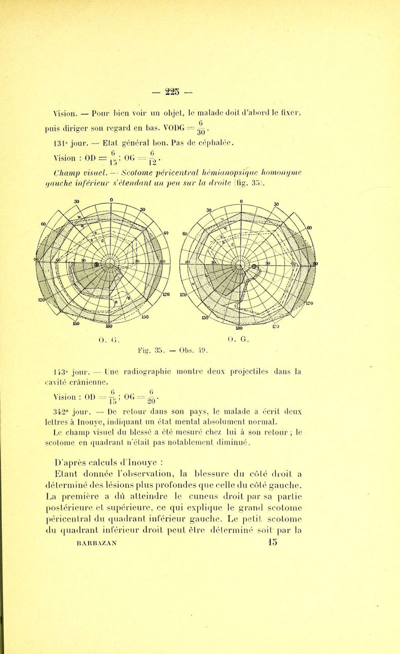 - 22S - Vision. — Poiii' bien voir un objel, le malade doil. d’aliord le fixer, puis diriger son regard en bas. VCIDG — . 13i' jour. — Etal général bon. Pas de céphalée. Vision : OD = ; OG = p, . Champ visuel. -• Scotome péricentral hémianopsuiue hmnoufpne i/unche inférieur s'étendant un peu sur la droite (fig. .3.)). O. (5. O. G. Fig. .35. - Obs. 49. I G3“ jour. — Une radiographie montre deux projectiles dans la cavité crânienne. Vision: 01) 342*’ jour. — De relour dans son pays, le malade a écrit deux lettres à Inouye, indiquant un état mental absolument normal. Le champ visuel du blessé a été mesuré cliez lui à son retour; le scolome en quadrani n'élait pas nolablement diminué. D'après calculs d'Inouye : Etant donnée l'observation, la blessure du cùlé droit a déterminé des lésions plus |)rofondes (pie celle du c(àté gauche. La première a dû atteindre le cuneus droit jiar sa partie postérieure et supérieure, ce qui expli({ue le grand scotome péricentral du ([uadrant inférieur gauche. Le petit scolome du quadrani inférieur droit peut être déterminé soit par la lo liAUBAZAN