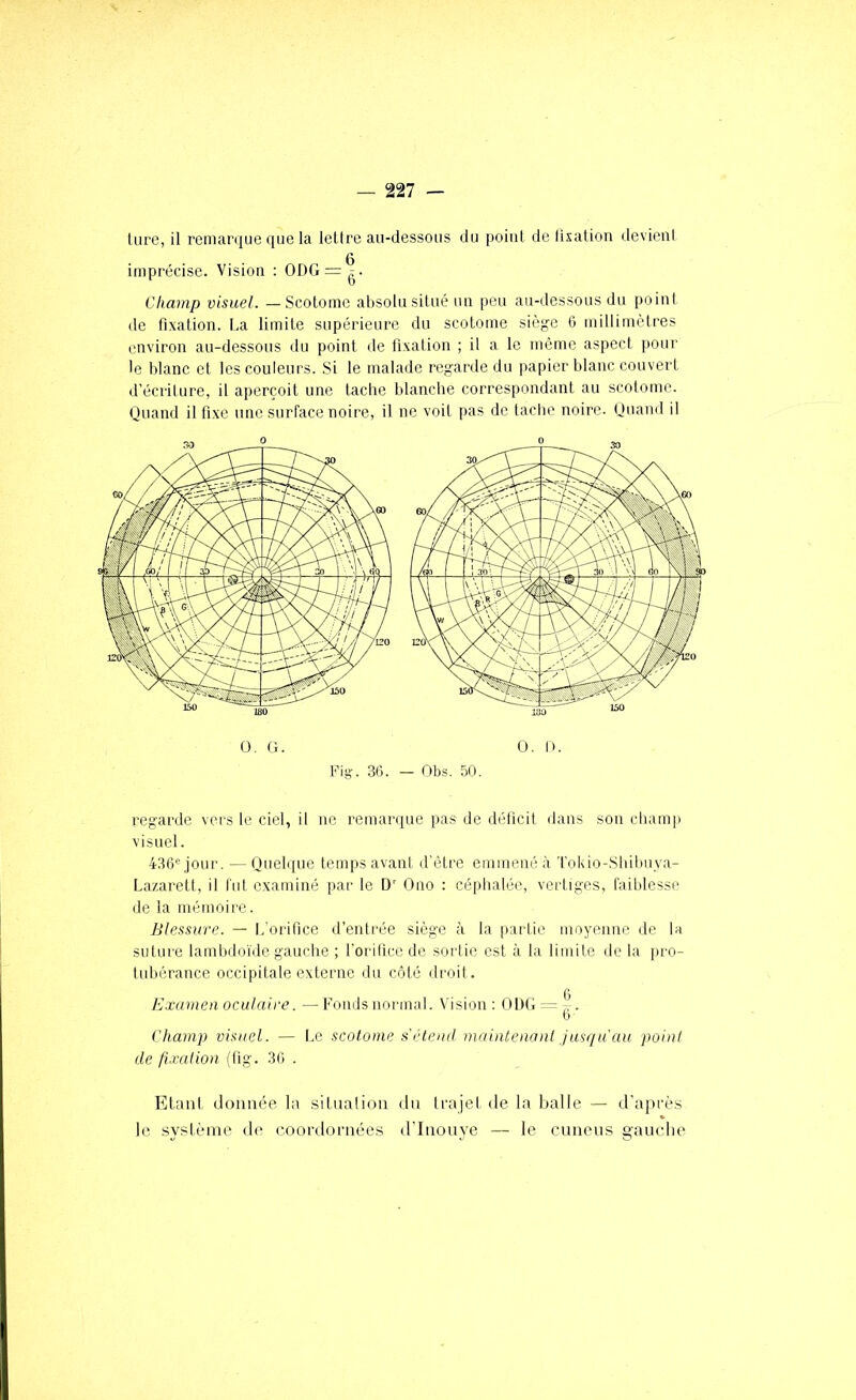turc, il remarque que la letlre au-dessous du point de lixation devieni imprécise. Vision : ODG = ^. Champ visuel. — Scotomc absolu situé uii peu au-dessous du point de fixation. La limite supérieure du scotome siège 6 millimètres environ au-dessous du point de fixation ; il a le même aspect pour le blanc et les couleurs. Si le malade regarde du papier blanc couvert d’écriture, il aperçoit une tacbe blanche correspondant au scotome. Quand il fixe une surface noire, il ne voit pas de tache noire. Quand il O, G. O. n. Fig'. 36. - Obs. 50. regarde vers le ciel, il ne remarque pas de déficit dans son champ visuel. 436'= jour. — Quelque temps avant d’être emmené à Tokio-Sbibiiya- Lazarett, il l'ut examiné par le D' Ono : céphalée, vertiges, faiblesse de la mémoire. Blessure. — L’orifice d’entrée siège à la partie moyenne de la suture lambdoïde gauche ; l’orifice de sortie est à la limite de la pro- lubérance occipitale externe du côté droit. Examen oculaire. —Fonds normal. Vision: b Champ visuel. — Le scotome s’étend maintenant Jusqu au point de fixation (fig. 36 . Etant donnée la sitiialion dn trajet de la balle — d’après le système de coordornées d’inouye — le cuneus gauclie