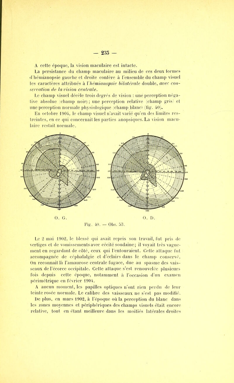 A cette époque, la vision maculaire est inlacle. La persistance du champ maculaire au milieu de ces deux lormes d'iiémianopsie gauche et droite contère à l’ensemble du champ visuel les caractères attribués à ïhémianopsie bilatérale double, avec con- sercation de la vision cenlrale. Le champ visuel décèle trois degrés de vision ; une perception néga- tive absolue 'champ noir); une perception relative (champ gris' et une perception normale physiologi([ue (Cliamp blanci (tig. 40). En octobre 1904, le champ visuel n’avait varié qu’en des limites res- treintes, en ce qui concernait les parties aiiopsii[ues. La vision macu- laire restait normale. O. G. O. D. Fig. 40. — Obs. 53. Le 2 mai 1902, le. Iilessé ([ui avait repiàs son travail, tut pris de vertiges et de vomissements avec cécité soudaine; il voyait ti'ès vague- ment en regardant de côté, ceux qui l'entouraient. Celte alta([ue lut accompagnée de ci’'phalalgie et d’éclairs dans le champ conserva''. On reconnaît là l’amaurose centrale fugace, due au spasme des vais- seaux de l’écorce occipitale. Cette attaque s’est renouvelée plusieui's fois depuis cette épO([ue, notamment à l’occasion d’un examen périmétrique en lévrier 1904. A aucun moment, les papilles optiques n’ont rien peidu de leur teinte rosée noi'male. Le calibre des vaisseaux ne s’est pas moditié. De plus, en mars 1902, à répo((ue où la perception du blanc dans les zones moyennes et périphéri(pies des champs visuels était encore relative, tout en étant meilleure dans les moitiés latérales droites