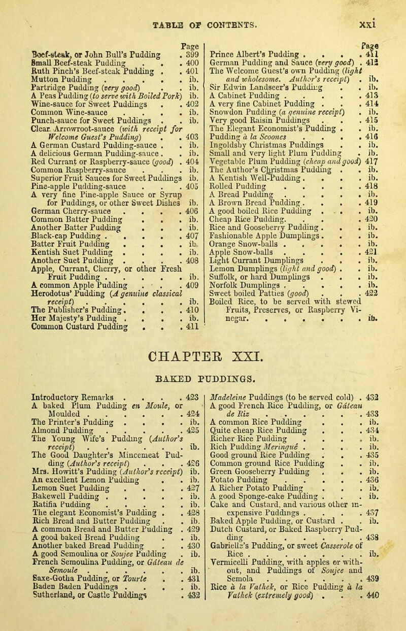 Page Boef-sleak, or John Bull’a PuJding . 399 Small Beef-steak Pudding . . . 400 Rath Pinch’s Beef-steak Pudding . . 401 Mutton Pudding ib. Partridge Pudding good) . . ib. A Peas Pudding Pori) ib. Wine-sauce for Sweet Puddings . . 403 Common Wine-sauce . . . . ib. Punch-sauce for Sweet Puddings . . ib. Clear. Arrnwroot-sauce {with receipt for jyelcome Guest’s Pudding) . . 403 A German Custard Pudding-sauee . . ib. A delicious German Pudding-sauce. . ib. Red Currant or Raspberry-sauee {good) . 404 Common Raspberry-sauce . . . ib. Superior Fruit Sauces for Sweet Puddings ib. Pine-apple Pudding-sauce . . . 405 A very fine Pine-apple Sauce or Syrup for Puddings, or other Sweet Dishes ib. German Cherry-sauce .... 406 Common Batter Pudding . . . ib. Another Batter Pudding . , . ib. Black-cap Pudding 407 Batter Fruit Puildmg . . . . ih. Kentish Suet Pudding . . . . ib. Another Suet Pudding .... 408 Apple, Currant, Cherry, or other Fresh Fruit Pudding ib. A common Apple Pudding . . . 409 Herodotus’ Pudding {A genuine classical receipt) ib. The Pubusher’s Pudding.... 410 Her Majesty’s Pudding . . . . ib. Common Custard Pudding . . , 411 Page Prince Albert’s Pudding , . . .411 German Pudding and Sauce (very good) . 41i The Welcome Guest’s own Pudding {light and wholesome. Author’s receipt) . ib. Sir Edivin Landseer’s Pudding . . ib. A Cabinet Pudding 413 A very fine Cabinet Pudding . . . 414 Snowdon Pudding {a qenuine receipt) . ib. Very good Raisin Puddings . . .415 The Elegant Economist’s Pudding . . ib. Pudding a la Scoones .... 418 Ingoldsby Chi'istmas Puddings . . ib. Small and very light Plum Pudding . ib. Vegetable Plum Pudding {cheap and good) 417 The Author’s CJnustmas Pudding . . ib. A Kentish Wein?uddiag. . . . ib. Rolled Pudding 418 A Bread Pudding ib. A Brown Bread Pudding . . . .419 A good boiled Rice Pudding ... . ib. Cheap Rice Pudding. . . . 420 Rice and Gooseberry Pudding . . . ib. Fashionable Apple Dumplings . . . ib. Orange Snow-balls ib. Apple Snow-balls 421 Light Currant Dumplings . . . ib. Lemon Dumplings (light and good) . . ib. Suffolk, or hard Dumplings . . . ib. Norfolk Dumplings ib. Sweet boiled Patties (good) . . . 422 Boiled Rice, to be seiwcd with stewed Fruits, Preserves, or Raspberry Vi- negar ib. CHAPTEE XXI. BAKED PDDDING8. Introductory Remarks .... 423 A baked Plum Pudding en Moule, or Moulded 424 The Printer’s Pudding . . . . ib. Almond Pudding 425 The Young Wife’s Puddmg {Author’s receipt) ...... ib. The Good Daughter’s Mincemeat Pud- ding {Author’s receipt) . . . 436 Mrs. Ilowitt’s Pudding (Author’s receipt) ib. An excellent Lemon Pudding . . ib. Lemon Suet Pudding .... 427 BakeweU Pudding ib. Ratifia Pudding ib. The elegant Economist’s Pudding . . 428 Rich Bread and Butter Pudding . . ib. A common Bread and Butter Pudding . 429 A good baked Bread Pudding . . ib. Another baked Bread Pudding . . 430 A good Semoulina or Soujee Pudding . ib. French SemouMna Pudding, or Gateau de Semoule ib. Saxe-Gotha Pudding, or Tourte . . 431 Baden Baden Puddings . . . . ib. Sutherland, or Castle Puddings . 432 Madeleine Puddings (to be served cold) . A good French Rice Pudding, or Gateau de Eiz A common Rice Pudding Quite cheap Rice Pudding . Richer Rice Pudding .... Rich Pudding Meringue .... Good ground Rice Pudding Common groimd Rice Pudding Green Gooseberry Pudding Potato Pudding A Richer Potato Pudding A good Sponge-cake Pudding . Cake and Custai-d, and various other in- expensive Puddings .... Baked Apple Pudding, or Custard . Dutch Custard, or Baked Raspberry Pud- ding Gabriells’s Pudding, or sweet Casserole of Rice Vermicelli Pudding, with apples or with- out, and Puddings of Soujee and Semola Rice a la YatheTc, or Rice Pudding a la Yathek (extremely good) . 432 433 ib. 434 ib. ib. 435 ib. ib. 436 ib. ib. 4.37 ib. 438 ib. 439 440