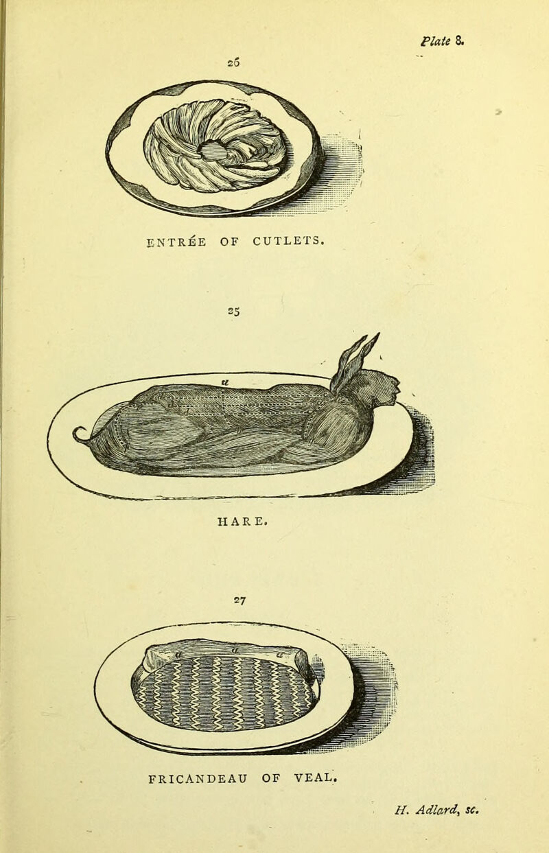 EO ENTREE OF CUTLETS. 25 fricandeau of veal.