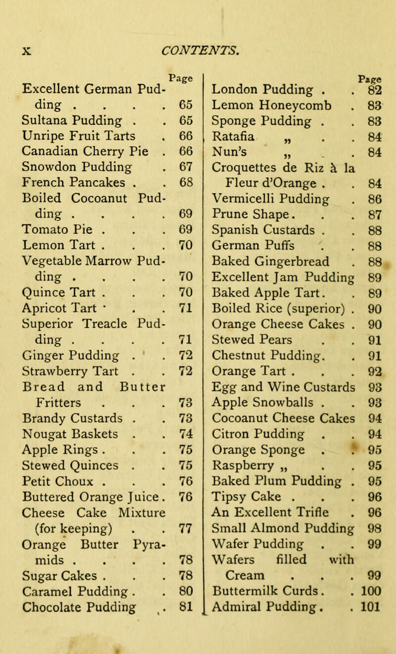 Page Excellent German Pud- ding . . . .65 Sultana Pudding . . 65 Unripe Fruit Tarts . 66 Canadian Cherry Pie . 66 Snowdon Pudding . 67 French Pancakes . . 68 Boiled Cocoanut Pud- ding . . . .69 Tomato Pie . . .69 Lemon Tart . . .70 Vegetable Marrow Pud- ding . . . .70 Quince Tart . . .70 Apricot Tart * . .71 Superior Treacle Pud- ding . . . .71 Ginger Pudding . . 72 Strawberry Tart . . 72 Bread and Butter Fritters . . .73 Brandy Custards . . 78 Nougat Baskets . . 74 Apple Rings. . .75 Stewed Quinces . . 75 Petit Choux . . .76 Buttered Orange Juice. 76 Cheese Cake Mixture (for keeping) . . 77 Orange Butter Pyra- mids . . . .78 Sugar Cakes . . .78 Caramel Pudding . . 80 Chocolate Pudding t. 81 London Pudding . Lemon Honeycomb Sponge Pudding . Ratafia „ Nun’s „ Croquettes de Riz k Fleur d’Orange . Vermicelli Pudding Prune Shape. Spanish Custards . German Puffs Baked Gingerbread Excellent Jam Pudding 89 Baked Apple Tart. . 89 Boiled Rice (superior) . 90 Orange Cheese Cakes . 90 Stewed Pears . . 91 Chestnut Pudding. . 91 Orange Tart . . .92 Egg and Wine Custards 93 Apple Snowballs . . 93 Cocoanut Cheese Cakes 94 Citron Pudding . . 94 Orange Sponge . .* 95 Raspberry „ . . 95 Baked Plum Pudding . 95 Tipsy Cake . . .96 An Excellent Trifle . 96 Small Almond Pudding 98 Wafer Pudding . . 99 Wafers filled with Cream . . .99 Buttermilk Curds. . 100 Admiral Pudding. . 101 Page . 82 . 83 . 83 . 84 . 84 la . 84 . 86 . 87 . 88 . 88 . 88