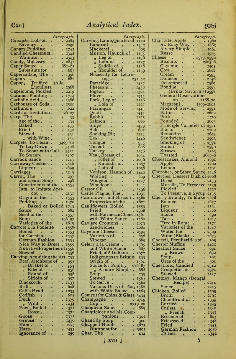 Paragraph. Canapes, Lobster . . 1084 Savoury _ . . . 2090 Canary Pudding . . 1742 Candied Chestnuts . . 2342 Walnuts . . . 2343 Candy, Molasses . . 2841 Caper Sauce . . 681-82 Substitute (or . . 683 Capercailzie, The . . 1396 Capers .... 682 Capon, Truffled (Alla Lucullus). . 2968 Capsicums, Pickled . 2219 Caramel Pudding . . 1744 Carbolic Acid . . . 3586 Carbonate of Soda . . 2500 Carbuncle . . . 3622 Cards of Invitation . 26-27 Carp, The . . . 433 Age of the . . . 434 Baked . . . 433 Fried . . . 432 Stewed . . . 431 „ with Wine . . 434 Carpets, To Clean . 3409-10 To Lay Down . . 3408 To Scour with Gall . 3411 To Sweep. . . 3407 Carrack Sauce . . 2243 Carraway Cookies . . 2846 Liqueur . . . 2699 Carriages . . . 3249 Carrot, The . . . 297 and Lentil Soup . 298 Constituents of the . 1554 Jam, to Imitate Apri- cot . . . 2131 Origin of the . . 1353 Pudding . . . 1470 „ Baked or Boiled 1743 Sauce . . . 684 Seed of the . . 1557 Soup . . 296-97 Varieties of the . 1649 Carrots a la Poulette . 1558- Boiled . . . 1553 for Garnish . . 1557 German Fashion . 1554 Nice Way to Dress . 1555 NutritiveProperties of 1556 Stewed . . . 1556 Carving, Acquiring the Art 253 Beef, Aitchbone of „ Brisket of ,, Ribs of ,, Round of „ Sirloin of Blackcock. Brill . Calf s Head Codfish Duck „ Wild . Fowl, Boiled „ Roast. Goose Grouse Ham. • Hare. ignorance of 953 954 956 958 957 1433 C08 1035 603 1370 1434 1371 1372 1373 1436 1225 1435 250 Paragraph. Carving, Lamb,Quarter of it40 Landrail Mackerel . Mutton, Haunch of . „ Leg of „ Loin of ,, Saddle of . . „ Shoulder of Necessity for Learn- 1442 605 1135 1136 H37 1138 1‘39 mg . . 251-52 Partridge . . . 1437 Pheasant . . . 1438 Pigeon . . . 1374 Plover . . . 1445 Pork, Leg of . . 1226 „ Loin of . . 1227 Ptarmigan . . 1443 Quail . . .‘444 Rabbit . . . 1375 Salmon . . . 606 Snipe . . . 1439 Soles . . . 607 Sucking Pig . . 1224 Teal .... 1446 Tongue . . . 955 Turbot . . . C08 Turkey . . . 1376 Veal, Breast of . . 1034 ,, Fillet of . . 1036 ,, Knuckle of. . 1037 „ Loin of . . 1038 Venison, Haunch of. 1440 Whiting . . . 609 Widgeon . . . 1447 Woodcock . . 1441 Castor Oil . . . 3596 Cattle Plague, The . . 1031 Cauliflower and Brocoli . 1560 Properties of the . 1621 Cauliflowers, Boiled . 1559 Fried . . . 2908 with ParmesanCheese 1561 with White Sauce . 1560 Caviare Croutons . . 2079 Sandwiches . . 2080 Cayenne Cheeses . . 2594 Varieties of . . 656 Vinegar . . . 685 Celery a la Creme . . 1565 and White Sauce . 687 Fried, all’ Italiana . 2972 Indigenous to Britain 299 Origin of . . . 1564 Sauce for Poultry 686-87 „ A more Simple . 683 Soup . . . 299 Stewed . . . 1563 To Serve . . . 1562 Various Uses of 621, 1562 with White Sauce . 1564 Cement for China Sc Glass 3434 Champagne . . . 2719 Cup . . . 2719-20 Chandeau Sauce . . 689 Chanticleer and his Com- panions . . 1302 Chantilly Soup . . 300 Chapped Hands . . 3623 Ointment for , . 3503 Char, The . ■ , 434 [ xvii ] Charlotte, Apple At. Easy Way . A very Simple . Russe Cheese . , Biscuits . Cayenne , Cow . Cream . , Damson . Decomposed . Fondue Paragraph. • . 1962 • ‘963 . 1964 • 1965 589, 2592 2005-6 • 2594 . 2608 • 2595 . 2146 2589 2597 „ (Brillat Savarin’s) 2598 General Observations on . . 2568-70 Macaroni . . 2599-2601 Mode of Serving . 2591 Patties . . . 2602 Pork. . . .1179 Pounded . . . 2603 Principle Varieties of 2571 Raisin . . . 2203 Ramakins . . 2604 Sandwiches . . 2592 Smoking of . . 2591 Stilton . . . 2590 Straws . . . 2593 Toasted . . 2607-8 Cheesecakes, Almond . 1691 Apple . . . 1702 Lemon . . . 1791 Cherokee, or Store Sauce 2246 Cherries, Dessert Dish of 2068 Dried . . . 2133 Morelia, To Preserve 2139 Pickled . . . 2220 To Preserve,in Syrup 2135 Cherry Brandy, To Make 2678 Bounce Jam . Liqueur . . Sauce . Tart . Tree in Rome . Varieties of the Water Ice Wine (Black) . 2677 2134 . 2700 . (90 • ‘747 . 2171 • 1747 . 2309 2675 Chervil, Peculiarities of . 305 Chester Muffins . . 2422 Chestnut Sauce . . 691 „ Brown . . 692 Soup. . . . 301 Uses of the . . 301 Chestnuts, Candied . 2342 Croquettes of . . 2974 Stewed . . . 2137 Chetney, Mango (Bengal Recipe) . • 2244 Sauce • 2245 cken, Boiled . 1295 Broth ■ 2791 Chaudfroid of . • 1339 Curried • 1345 Cutlets • 1340 „ French • 1341 Essence of . 803 Fricasseed • 1348 Fried • ‘343 German Fashion • 2936 Patties . 1342