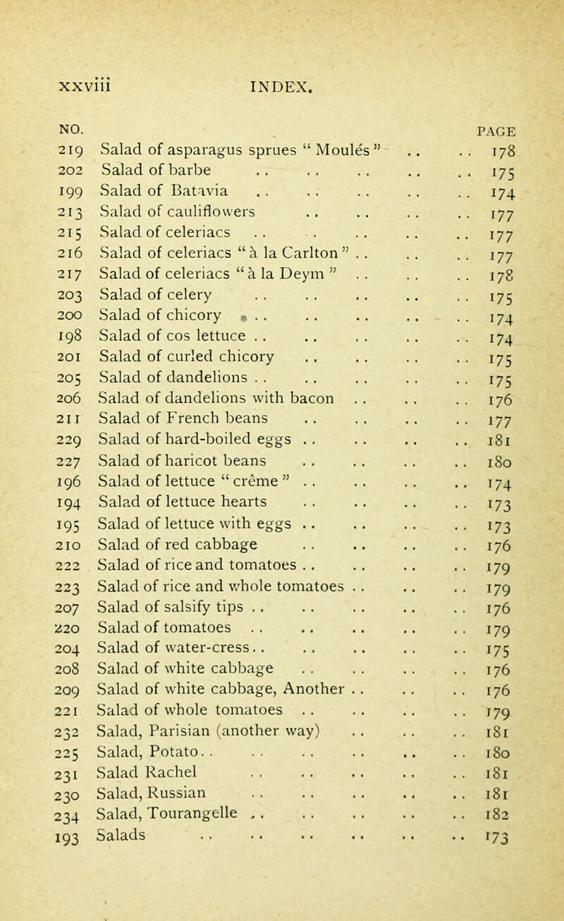 NO. PAGE 219 Salacl of asparagus sprues “ Moules” .. .. 178 202 Salad of barbe .. .. .. .. .. 175 199 Salad of Batavia .. .. .. .. . . 174 213 Salad of cauliflowers .. .. .. .. 177 215 Salad of celeriacs .. . .. .. .. 177 216 Salad of celeriacs “ k la Carlton .. 177 217 Salad of celeriacs “ a la Deym ” .. .. .. 178 203 Salad of celery .. .. .. .. 175 200 Salad of chicory .. .. .. .. 174 198 Salad of cos lettuce .. .. .. .. 174 201 Salad of curled chicory .. .. .. .. 175 205 Salacl of dandelions . . .. . . . . . . 175 206 Salad of dandelions with bacon .. .. .. 176 211 Salad of French beans .. .. .. .. 177 229 Salad of hard-boiled eggs .. .. .. .. 181 227 Salad of haricot beans .. .. .. .. 180 196 Salad of lettuce “ creme ” .. .. .. .. 174 194 Salad of lettuce hearts .. .. .. .. 173 195 Salad of lettuce with eggs .. .. .. .. 173 210 Salad of red cabbage .. .. .. .. 176 222 Salad of rice and tomatoes .. .. .. .. 179 223 Salad of rice and whole tomatoes .. .. .. 179 207 Salad of salsify tips .. .. .. .. .. 176 220 Salad of tomatoes .. .. .. .. ..179 204 Salad of water-cress.. .. .. .. .. 175 208 Salad of white cabbage .. .. .. .. 176 209 Salad of white cabbage, Another .. .. .. 176 221 Salad of whole tomatoes .. .. .. .. 179 232 Salad, Parisian (another way) .. .. .. 181 225 Salad, Potato. . .. .. .. .. 180 231 Salad Rachel .. .. .. .. 181 230 Salad, Russian 181 234 Salad, Tourangelle 182 193 Salads .. ■. .. .. .. .. 173