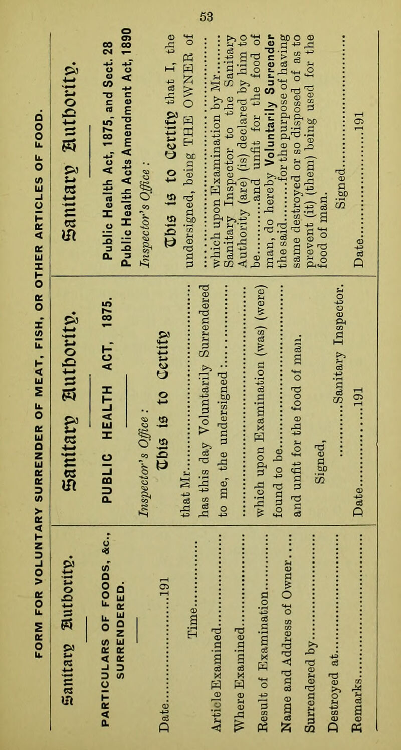 FORM FOR VOLUNTARY SURRENDER OF MEAT, FISH, OR OTHER ARTICLES OF FOOD.