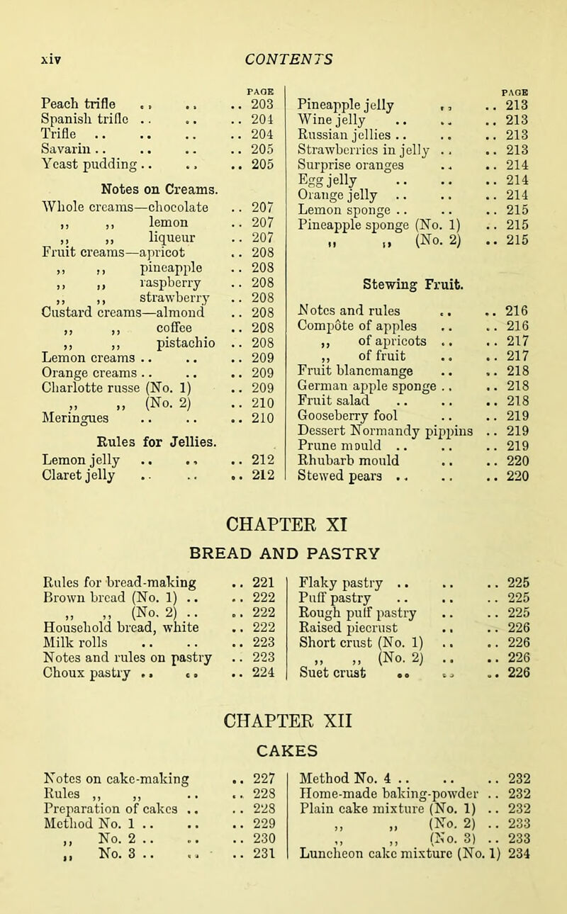 PAGE Peach trifle e > , , .. 203 Spanish trifle .. 204 Trifle .. 204 Savarin .. • • . . .. 205 Yeast pudding .. 205 Notes on Creams. Whole creams- —chocolate .. 207 1 1 11 lemon .. 207 11 99 liqueur .. 207 Fruit creams— apricot .. 208 11 19 pineapple .. 208 19 1) raspberry .. 208 11 11 strawberry .. 208 Custard creams—almond .. 208 11 11 coffee .. 208 11 11 pistachio .. 208 Lemon creams . . . • .. 209 Orange creams .. 209 Charlotte russe (No. 1) .. 209 91 91 Meringues (No. 2) .. 210 .. 210 Rules for Jellies. Lemon jelly • • .. 212 Claret jelly .. 212 PAGE Pineapple jelly ,, .. 213 Wine jelly .. 213 Russian jellies .. .. 213 Strawberries in jelly ., .. 213 Surprise oranges .. 214 Egg jelly .. 214 Orange jelly .. 214 Lemon sponge .. 215 Pineapple sponge (No. 1) .. 215 n ii (No. 2) .. 215 Stewing Fruit. Notcs and rules .. ..216 Compote of apples .. ..216 ,, of apricots .. .. 217 ,, of fruit .. .. 217 Fruit blancmange .. ,. 218 German apple sponge .. .. 218 Fruit salad .. .. .. 218 Gooseberry fool .. .. 219 Dessert Normandy pippins .. 219 Prune mould .. .. .. 219 Rhubarb mould .. .. 220 Stewed pear3 .. .. .. 220 CHAPTER XI BREAD AND PASTRY Rules for bread-making .. 221 Brown bread (No. 1) .. .. 222 „ „ (No. 2) .. ..222 Household bread, white .. 222 Milk rolls 223 Notes and rules on pastry .. 223 Choux pastry .. c. .. 224 Flaky pastry .. .. .. 225 Puff pastry .. .. .. 225 Rough puff pastry .. .. 225 Raised piecrust .. .. 226 Short crust (No. 1) .. .. 226 ,, ,, (No. 2) .. ..226 Suet crust . <> c * .. 226 CHAPTER XII CAKES Notes on cake-making .. 227 Rules ,, ,, .. ... 228 Preparation of cakes .. .. 228 Method No. 1 .. .. .. 229 No. 2 .. .. .. 230 No. 3 .. . . .. 231 Method No. 4 .. .. .. 232 Home-made baking-powder .. 232 Plain cake mixture (No. 1) .. 232 ,, „ (No. 2) .. 233 ,, ,, (No. 3) .. 233 Luncheon cake mixture (No. 1) 234 ii