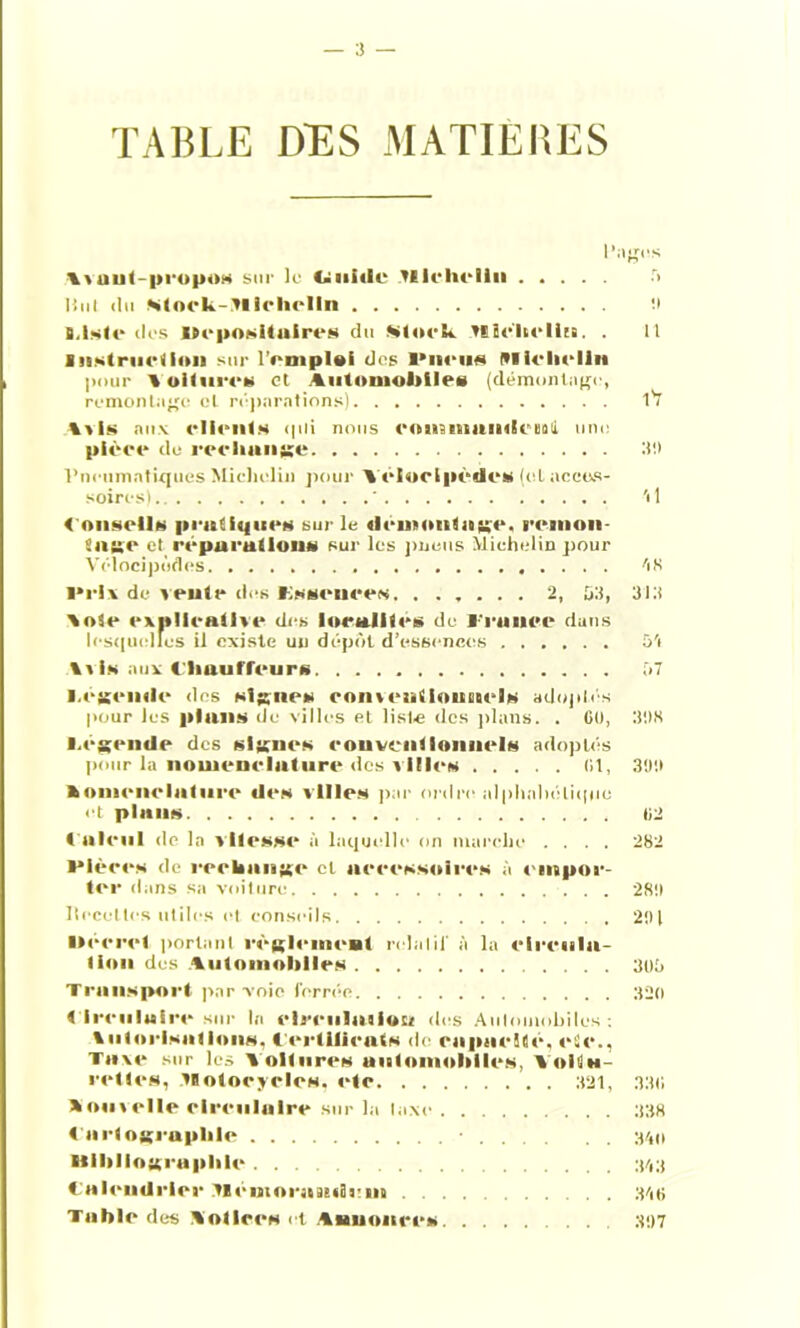 TABLE DTS MATIÈRES ltaul-|ii'0|ioK sur le Guide Hlchellu !i Dut du Ktock-Mlrliclln !» B.lstc des ItcpooKiiircs du filorik Hlc'lirliu. . Il Instruction sur l'emploi des l’unis Kl ielielln pour Voitures et Automobiles (démontage, remontage et réparations) iV Avis aux elienis (pli nous eoimnundenll une pièce de rechange 3!) Pneumatiques Michelin pour Vélocipèdes (et acces- soires) ' il Conseils pratiques sur le «leiiMiuliiïr. remon- !ase et réparations sur les pneus Michelin pour Vélocipèdes -i S l*rix de vente des Essences 2, 53, 313 Voir explicative des localités du France dans lesquelles il existe un dépôt d’essences 51 \vis aux Chauffeurs 57 l.egenilc des slKiirk conventionnel» adoptés pour lus plans du villes et liste (les plans. . GO, 398 l.i'gende des signes r ou vent lonuels adoptés pour la nouienelatiire dus villes (il, 390 Aomcnclalure de» ville» par ordre alphabétique et plan» 02 ( aïeul do la vitesse à laquelle on marche .... 282 (Mères du rechange cl accessoires à empor- ter dans sa voiture 289 Itrcuttcs utiles (‘1 conseils 291 Oéeret portant règlement relatif à la eleeiila- lion dus Automobiles 305 Transport par voie ferrée 320 Clreuluire sur la rlrriilaaiou dus Automobiles : Autorisations, Certifient» du rapacité, etc., Nouvelle circulaire sur la luxe 838 < artogruplile . . 340 itlhliogrnpliie 343 Calendrier Vlrnioraaidrm 340 Table des Voilées et Annonces 397