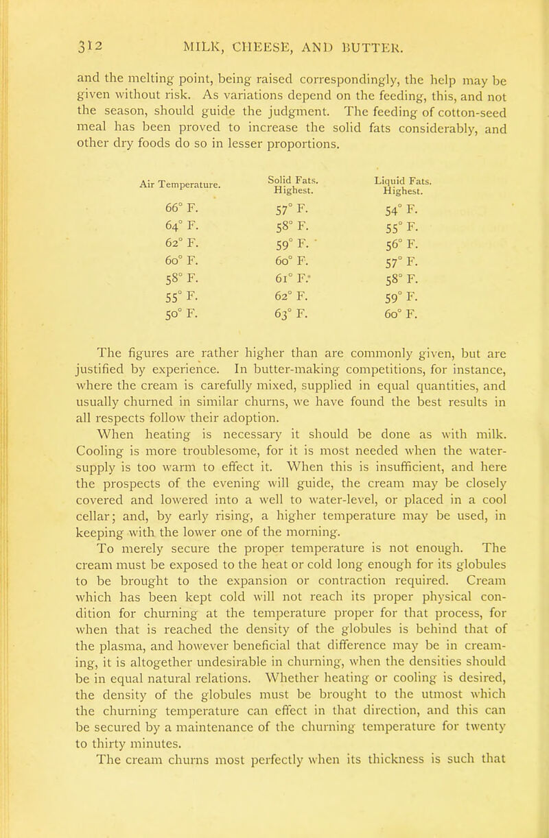 and the melting point, being raised correspondingly, the help may be given without risk. As variations depend on the feeding, this, and not the season, should guide the judgment. The feeding of cotton-seed meal has been proved to increase the solid fats considerably, and other dry foods do so in lesser proportions. Air Temperature. Solid Fats. Highest. Liquid Fats. Highest. 66° F. 57° F. 54° F. 64° F. 58° F. 55° F. 62° F. 59° F. • 56° F. 60° F. 60° F. 57° F. 58“ F. 61° F.* 58° F. 55° F. 62° F. 59° F. 50° F. 63° F. 60° F. The figures are rather higher than are commonly given, but are justified by experience. In butter-making competitions, for instance, where the cream is carefully mixed, supplied in equal quantities, and usually churned in similar churns, we have found the best results in all respects follow their adoption. When heating is necessary it should be done as with milk. Cooling is more troublesome, for it is most needed when the water- supply is too warm to effect it. When this is insufficient, and here the prospects of the evening will guide, the cream may be closely covered and lowered into a well to water-level, or placed in a cool cellar; and, by early rising, a higher temperature may be used, in keeping with the lower one of the morning. To merely secure the proper temperature is not enough. The cream must be exposed to the heat or cold long enough for its globules to be brought to the expansion or contraction required. Cream which has been kept cold will not reach its proper physical con- dition for churning at the temperature proper for that process, for when that is reached the density of the globules is behind that of the plasma, and however beneficial that difference may be in cream- ing, it is altogether undesirable in churning, when the densities should be in equal natural relations. Whether heating or cooling is desired, the density of the globules must be brought to the utmost which the churning temperature can effect in that direction, and this can be secured by a maintenance of the churning temperature for twenty to thirty minutes. The cream churns most perfectly when its thickness is such that