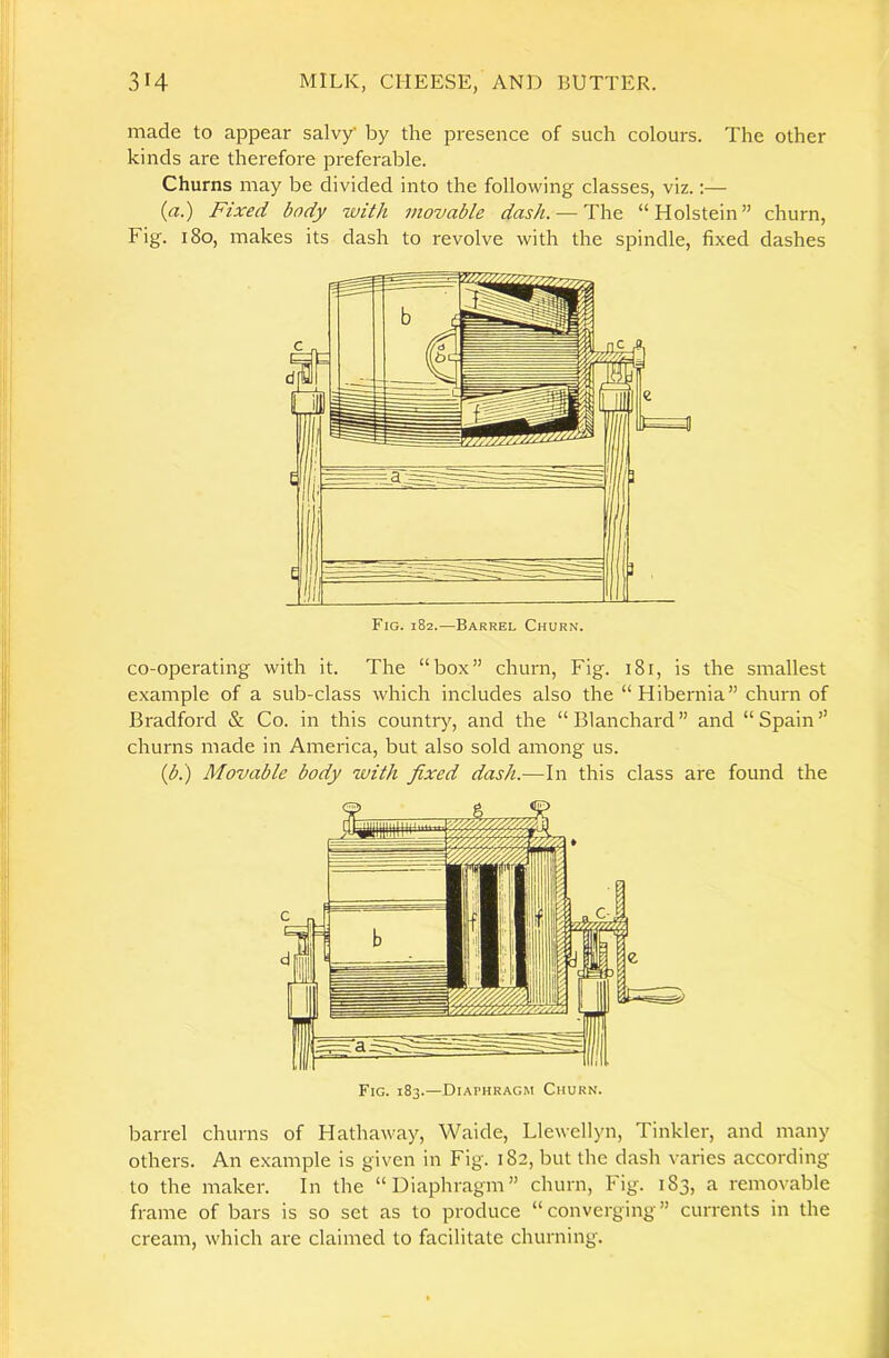 made to appear salvy' by the presence of such colours. The other kinds are therefore preferable. Churns may be divided into the following classes, viz.:— (a.) Fixed body with movable dash. — The “Holstein” churn, Fig. i8o, makes its dash to revolve with the spindle, fi.xed dashes Fig. 182.—Barrel Churn. co-operating with it. The “box” churn. Fig. 181, is the smallest example of a sub-class which includes also the “Hibernia” churn of Bradford & Co. in this countr)i, and the “ Blanchard ” and “ Spain ” churns made in America, but also sold among us. (A) Movable body with fixed dash.—In this class are found the barrel churns of Hathaway, Waide, Llewellyn, Tinkler, and many others. An example is given in Fig. 182, but the dash varies according to the maker. In the “Diaphragm” churn. Fig. 183, a removable frame of bars is so set as to produce “converging” currents in the cream, which are claimed to facilitate churning.