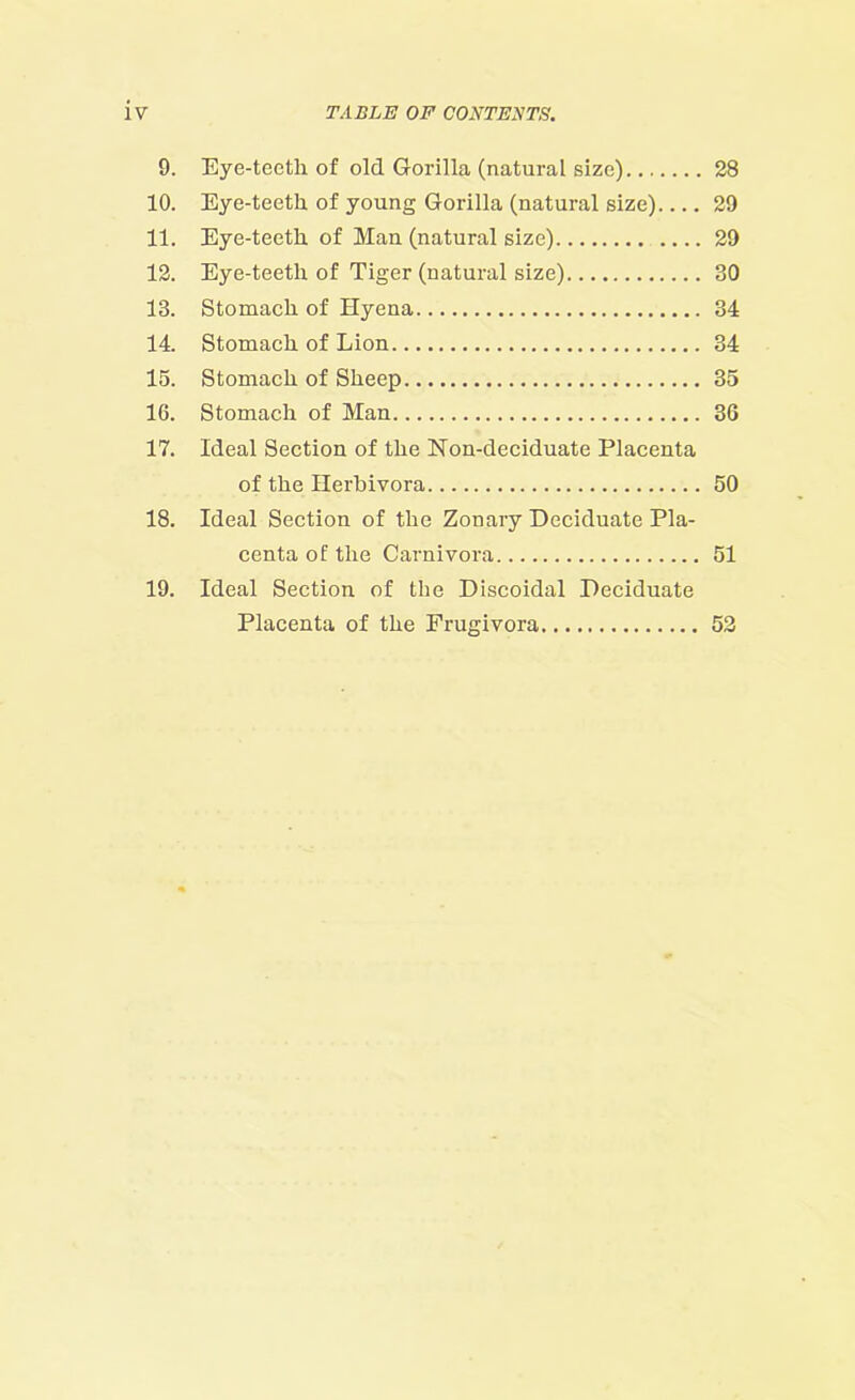 9. Eye-teeth of old Gorilla (natural size) 28 10. Eye-teeth of young Gorilla (natural size) 29 11. Eye-teeth of Man (natural size) 29 12. Eye-teeth of Tiger (natural size) 30 13. Stomach of Hyena 34 14. Stomach of Lion 34 15. Stomach of Sheep 35 16. Stomach of Man 36 17. Ideal Section of the Non-deciduate Placenta of the Herbivora 50 18. Ideal Section of the Zonary Deciduate Pla- centa of the Carnivora 51 19. Ideal Section of the Discoidal Deciduate Placenta of the Frugivora 52