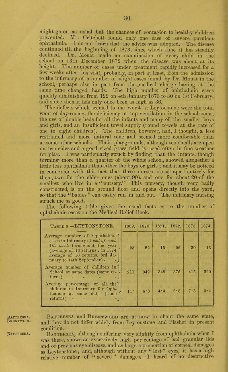 might go on as usual but the chances of contagion to healthy children prevented. Mr. Critchett found only one case of severe purulent ophthalmia. I do not learn that the advice was adopted. The disease continued till the beginning of 1873, since which time it has steadily declined. Dr. Mouat made an examination of every child in the school on 13th December 1872 when the disease was about at its height. The number of cases under treatment rapidly increased for a few weeks after this visit, probably, in part at least, from the admission to the infirmary of a number of slight cases found by Dr. Mouat in the school, perhaps also in part from thejnedical charge having at the same time changed hands. The high number of ophthalmic cases quickly diminished from 122 on 4th January 1873 to 30 on 1st February, and since then it has only once been as high as 36. The defects which seemed to me worst at Leytonstone were the total want of day-rooms, the deficiency of top ventilation in the schoolrooms, the use of double beds for all the infants and many of the smaller boys and girls, and an insufiicient towel supply (round towels at the rate of one to eight children). The children, however, had, I thought, a less restrained and more natural tone and seemed more comfortable than at some other schools. Their playgrounds, although too small, are open on two sides and a good sized grass field is used often in fine weather for play. I was particularly struck by finding that the infants, though forming more than a quarter of the whole school, showed altogether a little less ophthalmia than either the boys or girls ; and it may be noticed in connexion with this fact that three nurses are set apart entirely for them, two for the elder ones (about 90), and one for about 20 of the smallest who live in a  nursery. This nursery, though very badly constructed, is on the ground floor and opens directly into the yard, so that the  babies  can easily run in and out. The infirmary nursing struck me as good. The following table gives the usual facts as to the number of ophthalmic cases on the Medical Relief Book. Table 8.—LEYTONSTOKE. 1869. 1870. 1871. 1872. 1873. 1874. Average number of Ophthalmic' cases in Infirmary at end of each 4th week throughout the year (average of 13 returns ; in 1874 average of 10 returns, 3rd Ja- nuary to 14th Septemher) - > 23 22 15 26 30 13 Average number of children in' School at same dates (same re- turns) - - ■ 211 342 349 375 415 390 Average per-centage of all the children in Infirmary for Oph- thalmia at same dates (same returns) - - >• 11- 6-3 4-4 6-8 7-3 3-4 Battersea and Brentwood are at now in about the same state, and they do not differ widely from Leytonstone and Plashet in present condition. Battersea, although suffering very slightly from ophthalmia when I was there, shows an excessively high per-centage of bad grainilar lids and of previous eye disease, and as largo a proportion of corneal damages as Leytonstone ; and, although without any  lost eyes, it lias a high relative number of  severe  damages. I heard of no destructive Battehsea. Bbektwood. Batteebba.