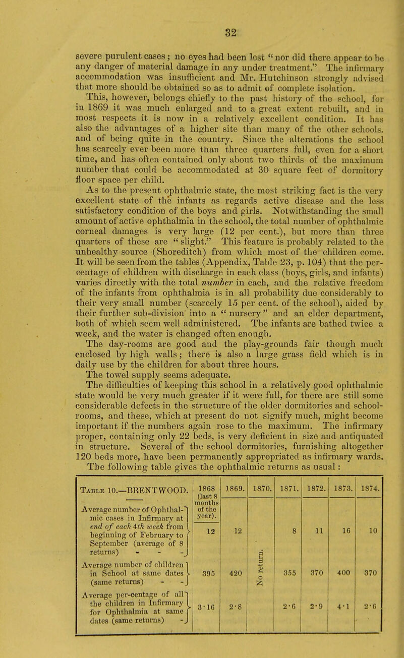 severe purulent cases; no eyes had been lost *' nor did there appear to be any danger of material damage in any under treatment. The infirmary accommodation was insufficient and Mr. Hutchinson strongly advised that more should be obtained so as to admit of complete isolation. This, however, belongs chiefly to tho past history of the school, for in 1869 it was much enlarged and to a great extent rebuilt, and in most respects it is now in a relatively excellent condition. It has also the advantages of a higher site than many of the other schools, and of being quite in the country. Since the alterations the school has scarcely ever been more than three quarters full, even for a short time, and has often contained only about two thirds of the maximum number that could bo accommodated at 30 square feet of dormitory floor space per child. As to the present ophthalmic state, the most striking fact is the very excellent state of the infants as regards active disease and the less satisfactory condition of the boys and girls. Notwithstanding the small amount of active ophthalmia in the school, the total number of ophthalmic corneal damages is very large (12 per cent.), but more than three quarters of these are  slight. This feature is probably related to the unhealthy source (Shoreditch) from which most of the children come. It will be seen from the tables (Appendix, Table 23, p. 104) that the jjer- centage of children with discharge in each class (boys, gh-ls, and infants) varies directly with the total number in each, and the relative freedom of the infants from ophthalmia is in all probability due considerably to their very small number (scarcely 15 per cent, of the school), aided by their further sub-division into a nursery and an elder depai'tment, both of which seem well administered. The infants are bathed twice a week, and the water is changed often enough. The day-rooms are good and the play-grounds fair though much enclosed by high walls; there is also a large grass field which is in daily use by the children for about three hours. The towel supply seems adequate. The difficulties of keeping this school in a relatively good ophthalmic state would be very much greater if it were full, for there are still some considerable defects in the structure of the older dormitories and school- rooms, and these, which at present do not signify much, might become important if the numbers again rose to the maximum. The infirmary proper, containing only 22 beds, is very deficient in size and antiquated in structure. Several of the school dormitories, furnishing altogether 120 beds moi'e, have been permanently appropriated as infirmary wards. The following table gives the ophthalmic returns as usual: Table 10.—BRENTWOOD. 1868 (lasts months of tho year). 1869. 1870. 1871. 1872. 1873. 1874. A verage number of Ophthal-' mic cases in Infirmary at end of each Ath loeek from beginning of February to September (average of 8 returns) - - -_ > 12 12 8 11 16 10 Average number of children' in School at same dates (same returns) ■ 395 420 1 o 'A 355 370 400 370 Average pcr-centage of air the children in Infirmary for Ophthalmia at same dates (same returns) 3-16 2-8 2-6 2-9 4-1 2-G