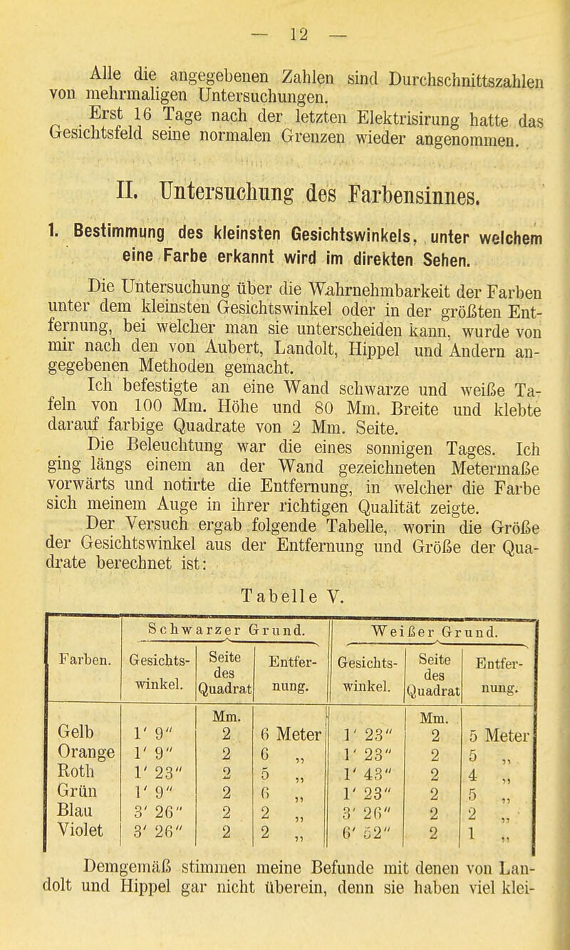 Alle die angegebenen Zcahlen sind Durchschnittszahlen von mehrmaligen Untersuchungen. Erst 16 Tage nach der letzten Elektrisirung hatte das (jesichtsfeld seme normalen Grenzen wieder angenommen. IL Untersuchung des Farbensinnes. 1. Bestimmung des kleinsten Gesichtswinkels, unter welchem eine Farbe erkannt wird im direkten Sehen. Die Untersuchung über die W.ahrnehmbarkeit der Farben unter dem kleinsten Gesichtswinkel oder in der größten Ent- fernung, bei welcher man sie unterscheiden kann, wurde von mir nach den von Aubert, Landolt, Hippel und Andern an- gegebenen Methoden gemacht. Ich befestigte an eine Wand schwarze und weiße Ta- feln von 100 Mm. Höhe und 80 Mm. Breite und klebte darauf farbige Quadrate von 2 Mm. Seite. Die Beleuchtung war die eines sonnigen Tages. Ich ging längs einem an der Wand gezeichneten Metermaße vorwärts und notirte die Entfernung, in welcher die Farbe sich meinem Auge in ihrer richtigen Qualität zeigte. Der Versuch ergab folgende Tabelle, worin die Größe der Gesichtswinkel aus der Entfernung und Größe der Qua- drate berechnet ist: Tabelle V. Farben. Schwarzer Grund. Weißer Grund. Gesichts- winkel. Seite des Quadrat Entfer- nung. Gesichts- winkel. Seite des Quadrat Entfer- nung. Gelb Mm. Mm. 1' 9 2 6 Meter 1' 23 2 5 Meter Orange 1' 9 2 6 „ 1' 23 2 5 „ Roth 1' 23 2 5 „ 1' 43 2 4 „ Grün r 9 2 6 „ 1' 23 2 5 „ Blau 3' 26 2 2 „ 3' 26 2 2 „ ■ Violet 3' 26 2 2 „ 6' 62 2 1 „ Demgemäß stimmen meine Befunde mit denen von Lan- dolt und Hippel gar nicht überein, denn sie haben viel klei-