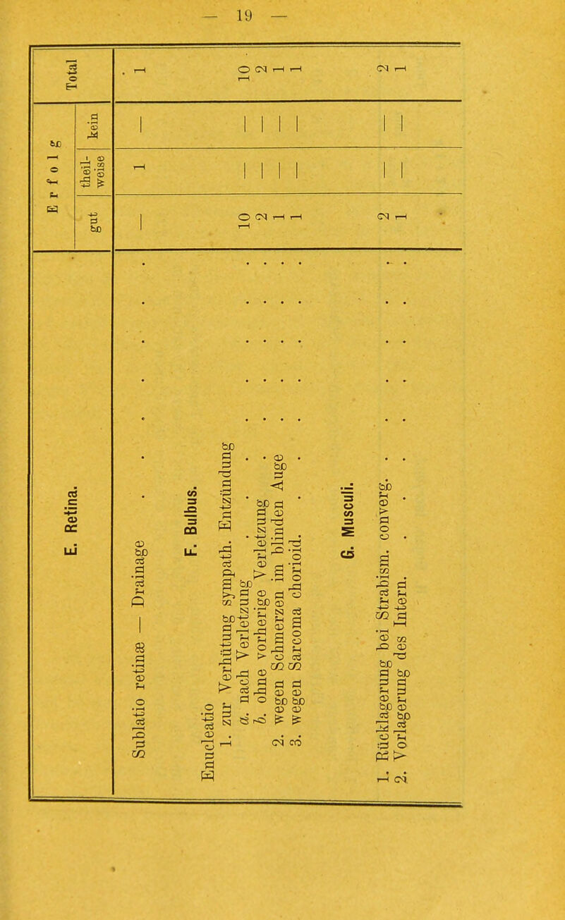 o Eh o Cm Ed 03 1=1 cd Oi UJ o ofl i—I 1—I O CM rH I—I CO 03 Ö -rH P 83 ö CO 'TS tS] Ph ö 03 bß ö 03 o •43 03 1=1 03 > bü Ö 03 ^ bß O 03 03 o > > o ö ö o 53 rO 1=1 03 Ö 03 IS d a § O OÖ CO CO ö d 03 03 bO bD 03 03 (M .—I (M CO CO CS bD 03 > Ö o C3 -2 ö o3 U f-< 03 -(-^ -u CO p] 1—1 •i-H 03 02 ,0 03 bß Ö bß bß 03 cö bO o u :rä o 1—1 CM *