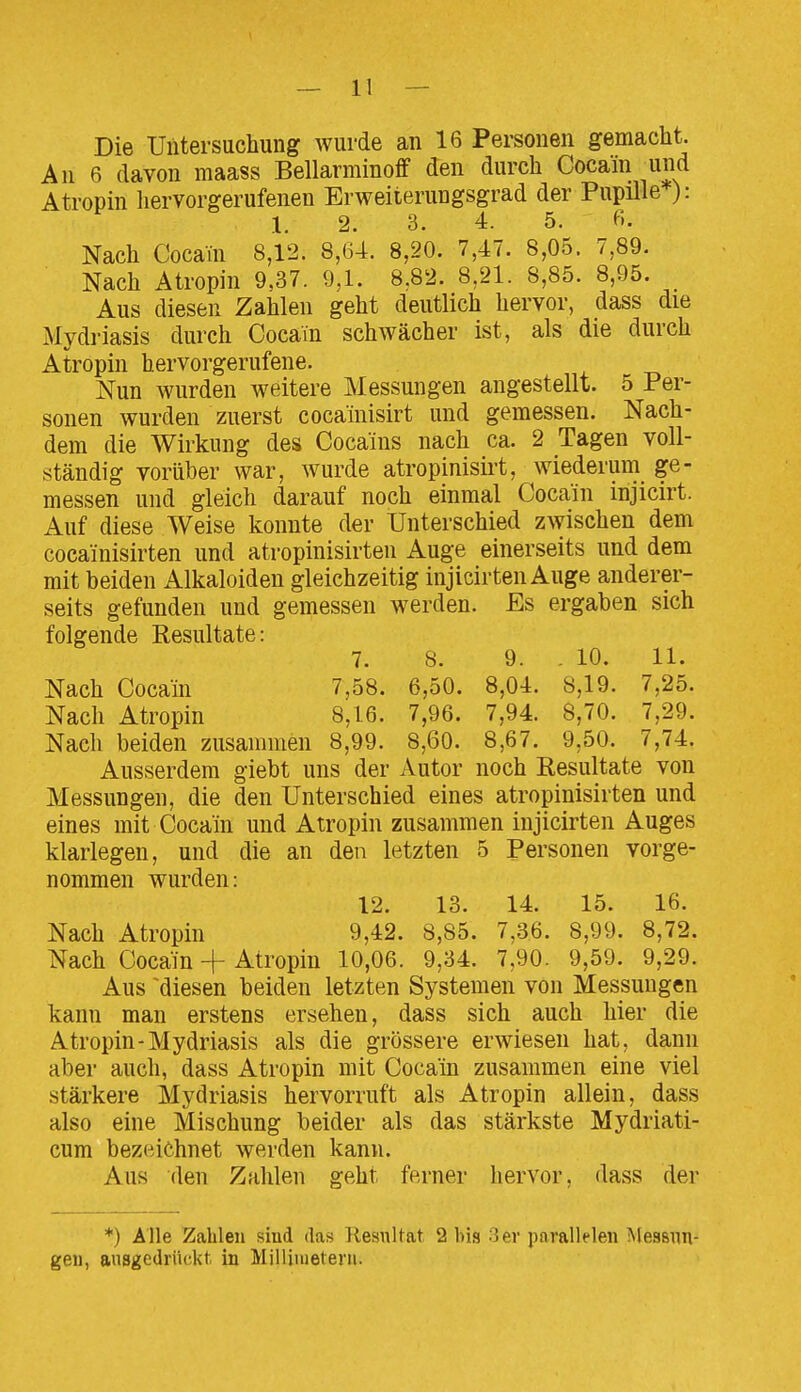 Die Untersuchung wurde an 16 Personen gemacht. An 6 davon maass Bellarminoff den durch Cocain ^und Atropin liervorgerufenen Erweiterungsgrad der Pupille ): 1. 2. 3. 4. 5. fi. Nach Cocain 8,12. 8,64. 8,20. 7,47. 8,05. 7,89. Nach Atropin 9,37. 9,1. 8,82. 8,21. 8,85. 8,95. Aus diesen Zahlen geht deutlich hervor, dass die Mydriasis durch Cocain schwächer ist, als die durch Atropin hervorgerufene. Nun wurden weitere Messungen angestellt. 5 Per- sonen wurden zuerst cocainisirt und gemessen. Nach- dem die Wirkung des Cocains nach ca. 2 Tagen voll- ständig vorüber war, wurde atropinisii't, wiederum ge- messen und gleich darauf noch einmal Cocain injicirt. Auf diese Weise konnte der Unterschied zwischen dem cocainisirten und atropinisirten Auge einerseits und dem mit beiden Alkaloiden gleichzeitig injicirten Auge anderer- seits gefunden und gemessen werden. Es ergaben sich folgende Resultate: 7. 8. 9. . 10. 11. Nach Cocain 7,58. 6,50. 8,04. 8,19. 7,25. Nach Atropin 8,16. 7,96. 7,94. 8,70. 7,29. Nach beiden zusammen 8,99. 8,60. 8,67. 9,50. 7,74. Ausserdem giebt uns der Autor noch Resultate von Messungen, die den Unterschied eines atropinisirten und eines mit Cocain und Atropin zusammen injicirten Auges klarlegen, und die an den letzten 5 Personen vorge- nommen wurden: 12. 13. 14. 15. 16. Nach Atropin 9,42. 8,85. 7,36. 8,99. 8,72. Nach Cocain + Atropin 10,06. 9,34. 7,90. 9,59. 9,29. Aus Miesen beiden letzten Systemen von Messungen kann man erstens ersehen, dass sich auch hier die Atropin-Mydriasis als die grössere erwiesen hat, dann aber auch, dass Atropin mit Cocain zusammen eine viel stärkere ikiydriasis hervorruft als Atropin allein, dass also eine Mischung beider als das stärkste Mydriati- cum bezeichnet werden kann. Aus den Zahlen geht ferner hervor, dass der *) Alle Zahlen sind das Kesnltat 2 bis 3 er parallelen Messun- gen, ausgedrückt, in Milliiueteru.