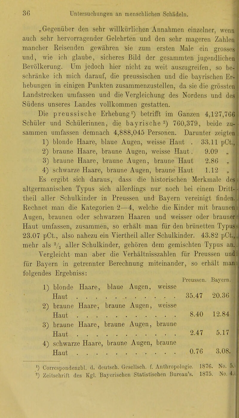 „Gegenüber den sehr willkürlichen Annahmen einzelner, wenn auch sehr hervorragender Gelehrten und den sehr mageren Zahlen rnancher Reisenden gewähren Sie zum ersten Male ein grosses und, wie ich glaube, sicheres Bild der gesaramten jugendlichen Bevölkerung. Um jedoch hier nicht zu weit auszugreifen, so be- schränke ich mich darauf, die preussischen und die bayrischen Er- hebungen in einigen Punkten zusammenzustellen, da sie die grössten Landstrecken umfassen und die Vergleichung des Nordens und des Südens unseres Landes vollkommen gestatten. Die preussische Erhebungi) betrifft im Ganzen 4,127,766 Schüler und Schülerinnen, die bayrische 2) 760,379, beide zu- sammen umfassen demnach 4,888,045 Personen. Darunter zeigten 1) blonde Haare, blaue Augen, weisse Haut . 33.11 pCt., 2) braune Haare, braune Augen, weisse Haut. 9.09 „ 3) braune Haare, braune Augen, braune Haut 2.86 „ 4) schwarze Haare, braune Augen, braune Haut 1.12 „ Es ergibt sich daraus, dass die historischen Merkmale de altgermanischen Typus sich allerdings nur noch bei einem Dritt theil aller Schulkinder in Preussen und Bayern vereinigt finden. Rechnet man die Kategorien 2—4, welche die Kinder mit braunen Augen, braunen oder schwarzen Haaren und weisser oder brauner Haut umfassen, zusammen, so erhält man für den brünetten Typus 23.07 pCt., also nahezu ein Viertheil aller Schulkinder. 43.82 pCt., mehr als V5 aller Schulkinder, gehören dem gemischten Typus ;in. Vergleicht man aber die Verhältnisszahlen für Preussen und für Bayern in getrennter Berechnung miteinander, so erhält man folgendes Ergebniss: Preussen. Bayern. 1) blonde Haare, blaue Augen, weisse Haut 35.47 20.36 2) braune Haare, braune Augen, weisse Haut 8.40 12.84 3) braune Haare, braune Augen, braune Haut 2.47 5.17 4) schwarze Haare, braune Augen, braune Haut 0.76 3.08. Corresijondenzbl. d. deutsch. Gcsellsch. f. Anthropologie. 1876. No. 5.v Zeitschrift des Kgl. Bayerischen Statistischen Bureau's. 1875. No. 4.1