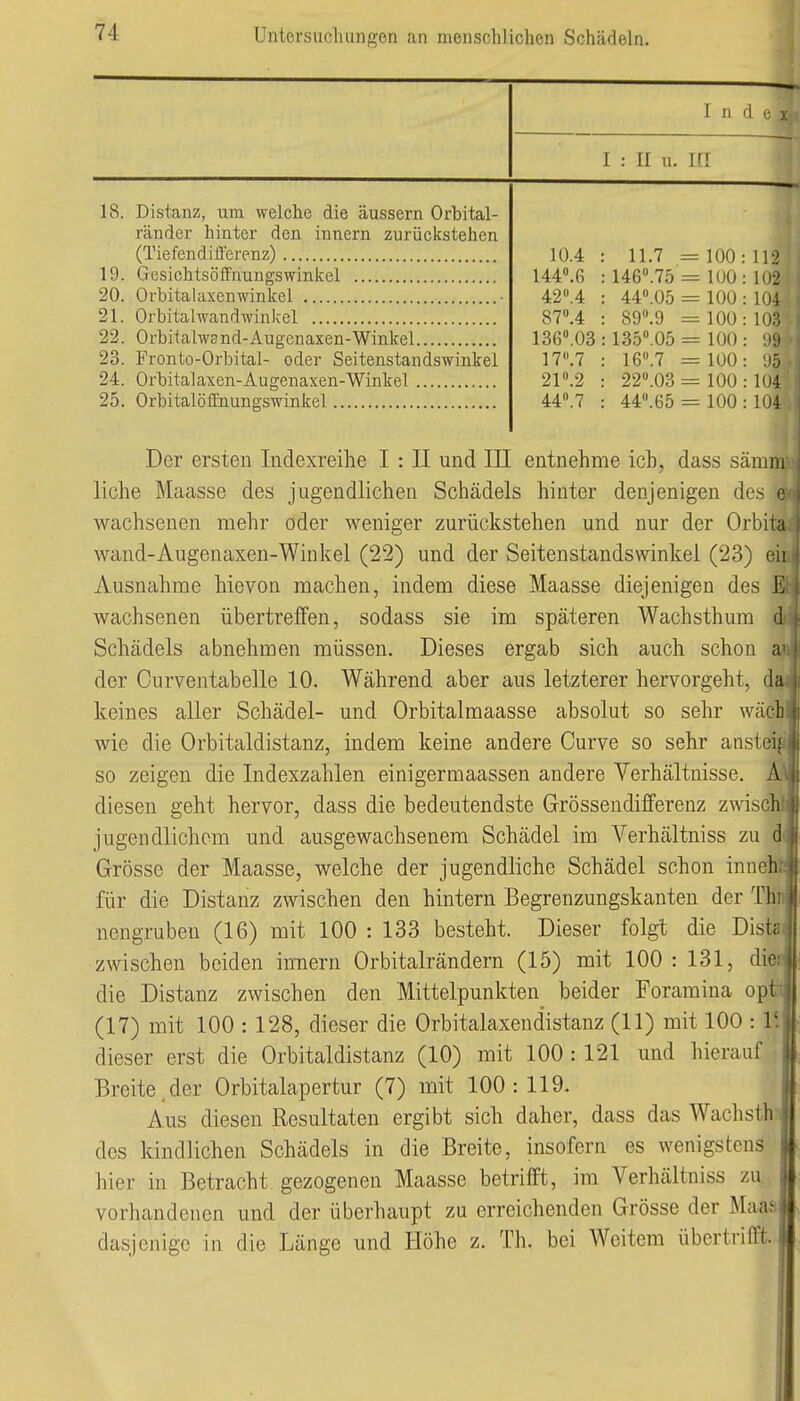 I n d K ;. TfT 18. Distanz, um welche die äussern Orbital- ränder hinter den innern zurückstehen 10.4 11.7 - 100 : 112 19. Gesichtsöffnungswinkel 144».6 146.75 KJO : 102 42''.4 44».05 = 100 : 104 21. Orbitalwandwinkel 87''.4 89».9 = 100 : 103 22. Orbitaiwsnd-Augenaxen-Winkel 136°.03 135.05 - 100 : '.i9 23. Fronto-Orbital- oder Seitenstandswiukel 17.7 16.7 = 100 : U5 24. Orbitalaxen-Augenaxen-Winkel 21».2 22».03 = 100 : 104 25. Orbitalöffnungswinkel 44«.7 44.65 - 100 : 104 Der ersten Indexreihe I : II und III entnehme ich, dass sämni liehe Maasse des jugendlichen Schädels hinter denjenigen de.- e wachsenen mehr oder weniger zurückstehen und nur der Orbita wand-Augenaxen-Winkel (22) und der Seitenstandswinkel (23) eii Ausnahme hievon machen, indem diese Maasse diejenigen des E wachsenen übertreffen, sodass sie im späteren Wachsthum d Schädels abnehmen müssen. Dieses ergab sich auch schon a' der Curventabelle 10. Während aber aus letzterer hervorgeht, da keines aller Schädel- und Orbitalmaasse absolut so sehr wäch wie die Orbitaldistanz, indem keine andere Ourve so sehr anstei^ so zeigen die Indexzahlen einigermaassen andere Verhältnisse. A diesen geht hervor, dass die bedeutendste Grössendifferenz zwisch jugendlichem und ausgewachsenem Schädel im Verhältniss zu d Grösse der Maasse, welche der jugendliche Schädel schon inneh für die Distanz zwischen den hintern Begrenzungskanten der Thi nengruben (16) mit 100 : 133 besteht. Dieser folgt die Diste zwischen beiden imiern Orbitalrändern (15) mit 100 : 131, die: die Distanz zwischen den Mittelpunkten beider Foramina opt (17) mit 100 : 128, dieser die Orbitalaxendistanz (11) mit 100 : V. dieser erst die Orbitaldistanz (10) mit 100 : 121 und hierauf Breite,der Orbitalapertur (7) mit 100:119. Aus diesen Resultaten ergibt sich daher, dass das Wachsthaj dos kindlichen Schädels in die Breite, insofern es wenigstens I hier in Betracht gezogenen Maasse betrifft, im Verhältniss zu | vorhandenen und der überhaupt zu erreichenden Grösse der Maasl dasjenige in die Länge und Höhe z. Th. bei Weitem übertrifft.