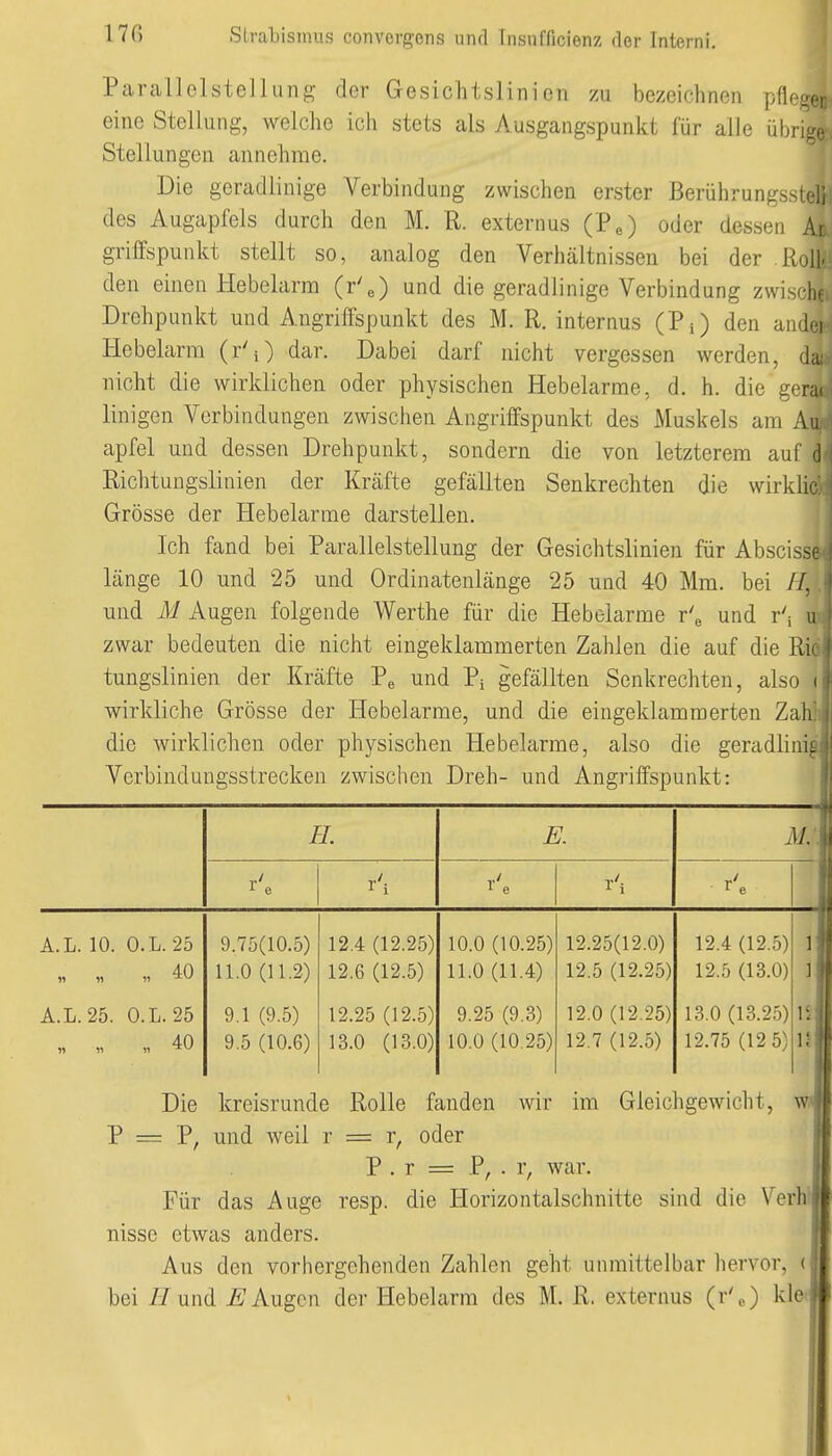 Parcallelstellung der Gesichtslinien zu bezeichnen pflegen eine Stellung, welche ich stets als Ausgangspunkt für alle übrige Stellungen annehme. Die geradlinige Verbindung zwischen erster Berührungsstell des Augapfels durch den M. R. externus (Pe) oder dessen Ab. griffspunkt stellt so, analog den Verhältnissen bei der Roll', den einen Hebelarm (r'e) und die geradlinige Verbindung zwiscL Drehpunkt und Angrilfspunkt des M. R. internus (Pi) den ander- Hebelarm (r'i) dar. Dabei darf nicht vergessen werden, da nicht die wirklichen oder physischen Hebelarme, d. h. die gera. linigen Verbindungen zwischen Angriffspunkt des Muskels am Au apfel und dessen Drehpunkt, sondern die von letzterem auf d Richtungslinien der Kräfte gefällten Senkrechten die wirklic Grösse der Hebelarme darstellen. Ich fand bei Parallelstellung der Gesichtslinien für Abscisse länge 10 und 25 und Ordinatenlänge 25 und 40 Mm. bei //, und M Augen folgende Werthe für die Hebelarme r'^ und r^ u zwar bedeuten die nicht eingeklammerten Zahlen die auf die Rii tungslinien der Kräfte Pe und Pi gefällten Senkrechten, also ( wirkliche Grösse der Hebelarme, und die eingeklammerten Zah die wirklichen oder physischen Hebelarme, also die geradlinit Verbindungsstrecken zwischen Dreh- und Angriffspunkt: H. E. M. ^ e r'i ■ t' A.L. 10. O.L. 25 9.75(10.5) 12,4 (12.25) 10.0 (10.25) 12.25(12,0) 12,4 (12.5) 40 11,0 (11.2) 12.6 (12.5) 11.0 (11.4) 12.5 (12.25) 12,5 (13.0) 1 A.L. 25. O.L. 25 9.1 (9.5) 12.25 (12.5) 9.25 (9.3) 12,0 (12.25) 13.0 (13.25) V. 40 9,5 (10.6) 13.0 (13.0) 10,0 (10.25) 12.7 (12.5) 12.75 (12 5^ V, Die kreisrunde Rolle fanden wir im Gleichgewicht, w P = P, und weil r = r, oder P . r = P, . r, war. > Für das Auge resp. die Horizontalschnitte sind die VerK nisse etwas anders. Aus den vorhergehenden Zahlen geht unmittelbar hervor, ( bei // und j& Augen der Hebelarm des M. R. externus (r'c) kle