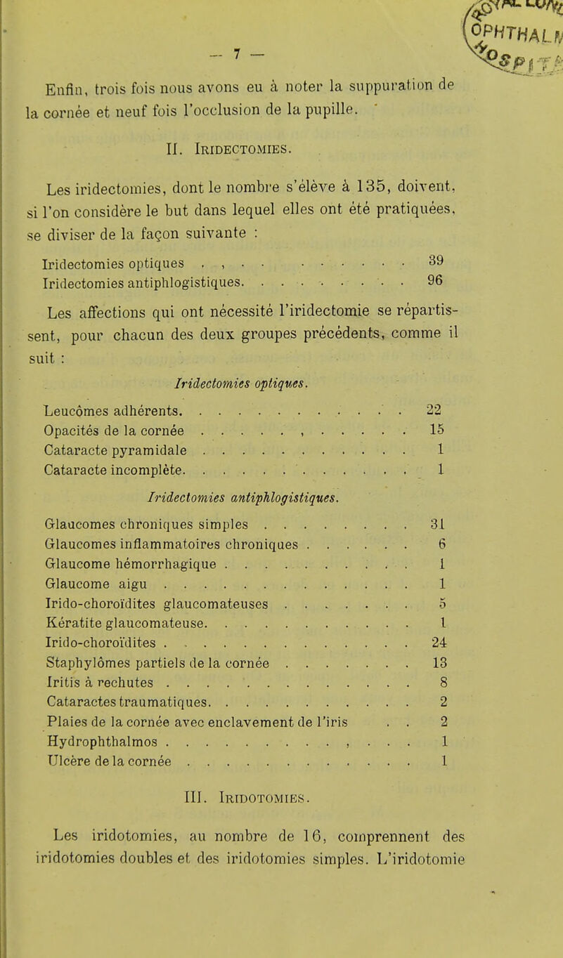 Enfin, trois fois nous avons eu à noter la suppuration de la cornée et neuf fois l'occlusion de la pupille. II. Iridectomies. Les iridectomies, dont le nombre s'élève à 135, doivent, si l'on considère le but dans lequel elles ont été pratiquées, se diviser de la façon suivante : Iridectomies optiques . , . . 39 Iridectomies antiphlogistiques. ........ 96 Les affections qui ont nécessité l'iridectomie se répartis- sent, pour chacun des deux groupes précédents, comme il suit : Iridectomies optiques. Leucômes adhérents 22 Opacités de la cornée , 15 Cataracte pyramidale 1 Cataracte incomplète 1 Iridectomies antiphlogistiques. Glaucomes chroniques simples 31 Glaucomes inflammatoires chroniques 6 Glaucome hémorrhagique 1 Glaucome aigu 1 Irido-choroïdites glaucomateuses 5 Kératite glaucomateuse 1 Irido-choroïdites 24 Staphylômes partiels de la cornée 13 Iritis à rechutes . . . . ' 8 Cataractes traumatiques 2 Plaies de la cornée avec enclavement de l'iris . . 2 Hydrophthalmos , . . . 1 Ulcère de la cornée 1 III. Iridotomies. Les iridotomies, au nombre de 16, comprennent des iridotomies doubles et des iridotomies simples. L'iridotomie