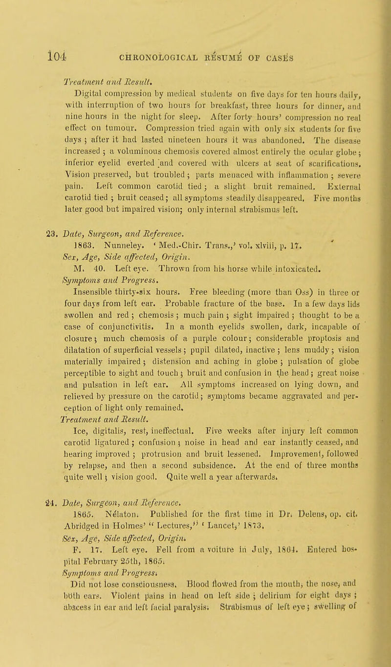 Treatment and Result, Digital compression by medical students on five days for ten hours daily, •with interrujition of two hours for breakfast, three hours for dinner, and nine hours in the night for sleep. After forty hours' compression no real ellect on tumour. Compression tried again with only six students for five days ; after it had lasted nineteen hours it was abandoned. The disease increased ; a voluminous chemosis covered almost entirely the ocular globe; inferior eyelid everted ^and covered with ulcers at seat of scarifications. Vision preserved, but troubled; parts menaced with inflammation ; severe pain. Left common carotid tied ; a slight bruit remained. External carotid tied ; bruit ceased; all symptoms steadily disappeared. Five months later good but impaired vision; only internal strabismus left. 23. Date, Surgeon, and Reference. 1863, Numieley. ' Med.-Chir. Trans.,'vol. xlviii, p. 17. Sex, Age, Side affected, Origin. M. 40. Left eye. Thrown from his horse while intoxicated. Si/mptoms ayid Progress, Insensible thirty-six hours. Free bleeding (more than Oss) in three or four days from left ear. Probable fracture of the base. In a few days lids swollen and red ; chemosis; much pain ; sight impaired ; thought to be a case of conjunctivitis. In a month eyelids swollen, dark, incapable of closure 5 much chemosis of a purple colour; considerable proptosis and dilatation of superficial vessels; pupil dilated, inactive ; lens muddy; vision materially impaired; distension and aching in globe ; pulsation of globe perceptible to sight and touch ; bruit and confusion in the head ; great noise and pulsation in left ear. All symptoms increased on lying down, and relieved by pressure on the carotid; symptoms became aggravated and per- ception of light only remained. Treatment and Result. Ice, digitalis, rest, inelfectual. Five weeks after injury left common carotid ligatured; confusion; noise in head and ear instantly ceased, and hearing improved ; protrusion and bruit lessened. Improvement, followed by relapse, and then a second subsidence. At the end of three months quite well J vision good. Quite well a j'ear afterwards. 24. Bate, Surgeon, and Reference. 1865. Nelaton. Published for the first time ill Dri Delens, op. cit. Abridged in Holmes' Lectures,*' ' Lancetj' 1873. Sdx, Age, Side affected, Origin^ F. 17. Left eye. Fell from a voiture iii July, \M4. Entered bos- pital February 25th, 1865> Syinptoins and Progressi Did not lose consdiousness. Blood flowed from the mouthj the nosej and bbtli ears. Violent pains in head on left side • delirium fair eight days ; abscess ill ear aitd left facial paralysis; Strilbismus df left eye; swelling of