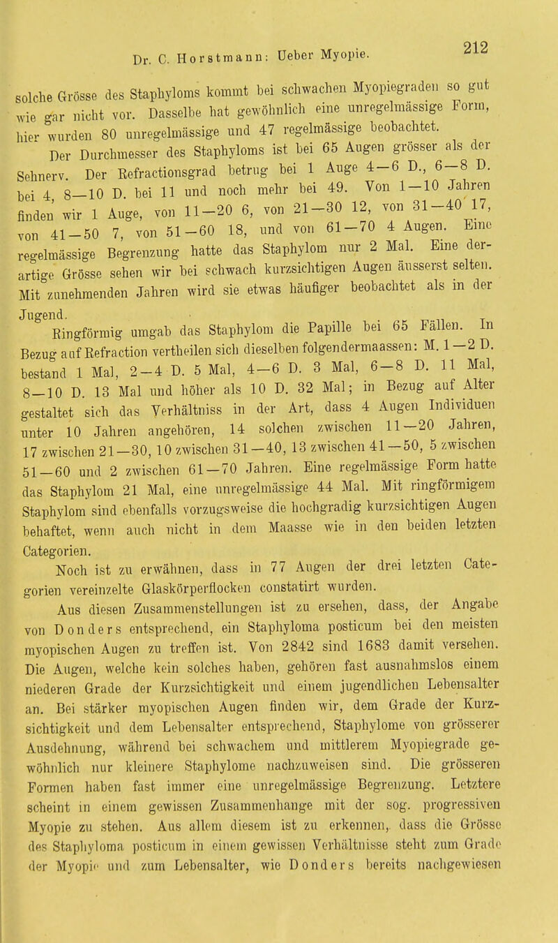 912 Dr. C. Horstmann: üeber Myopie. ^-^^ solche Grösse des Staphyloms kommt bei schwachen Myopiegrade., so gut wie gar nicht vor. Dasselbe hat gewöhnlich eine unregelmässige Form, hie- wurden 80 unregelmässige und 47 regelmässige beobachtet. Der Durchmesser des Staphyloms ist bei 65 Augen grösser als der Sehnerv. Der Kefractionsgrad betrug bei 1 Auge 4-6 D., 6-8 D. bei 4 8-10 D bei 11 und noch mehr bei 49. Von 1-10 Jahren finden wir 1 Auge, von 11-20 6, von 21-30 12, von 31-40 17, von 41-50 7, von 51-60 18, und von 61-70 4 Augen. Emo regelmässige Begrenzung hatte das Staphylom nur 2 Mal. Eine der- artige Grösse sehen wir bei gehwach kurzsichtigen Augen äusserst selten. Mit zunehmenden Jahren wird sie etwas häufiger beobachtet als in der Jugend. n n T Eingförmig umgab das Staphylom die Papille bei 65 Fallen, in Bezug auf Eefraction vertheilen sich dieselben folgendermaassen: M. 1-2 D. bestand 1 Mal, 2-4 D. 5 Mal, 4-6 D. 3 Mal, 6-8 D. 11 Mal, 8-10 D. 13 Mal und höher als 10 D. 32 Mal; in Bezug auf Alter gestaltet sich das Verhältniss in der Art, dass 4 Augen Individuen unter 10 Jahren angehören, 14 solchen zwischen 11-20 Jahren, 17 zwischen 21-30,10 zwischen 31-40, 13 zwischen 41-50, 5 zwischen 51-60 und 2 zwischen 61-70 Jahren. Eine regelmässige Form hatte das Staphylom 21 Mal, eine unregelmässige 44 Mal. Mit ringförmigem Staphylom* sind ebenfalls vorzugsweise die hochgradig kurzsichtigen Augen behaftet, wenn auch nicht in dem Maasse wie in den beiden letzten Categorien. Noch ist zu erwähnen, dass in 77 Augen der drei letzten Cate- gorien vereinzelte Glaskörperflocken constatirt wurden. Aus diesen Zusammenstellungen ist zu ersehen, dass, der Angabe von Donders entsprechend, ein Staphyloma posticum bei den meisten myopischen Augen zu treffen ist. Von 2842 sind 1683 damit versehen. Die Augen, welche kein solches haben, gehören fast ausnahmslos einem niederen Grade der Kurzsichtigkeit und einem jugendlichen Lebensalter an. Bei stärker myopischen Augen finden wir, dem Grade der Kurz- sichtigkeit und dem Lebensalter entspiechend, Staphylome von grösserer Ausdehnung, während bei schwachem und mittlerem Myopiegrade ge- wöhnlich nur kleinere Staphylome nachzuweisen sind. Die grösseren Formen haben fast immer eine unregelmässige Begrenzung. Letztere scheint in einem gewissen Zusammenhange mit der sog. progressiven Myopie zu stehen. Aus allem diesem ist zu erkennen,, dass die Grösse des Staphyloma posticum in ei.io.ii gewissen Vorhältnisse steht zum Grade der Myopi«' und zum Lebensalter, wie Donders bereits nachgewiesen