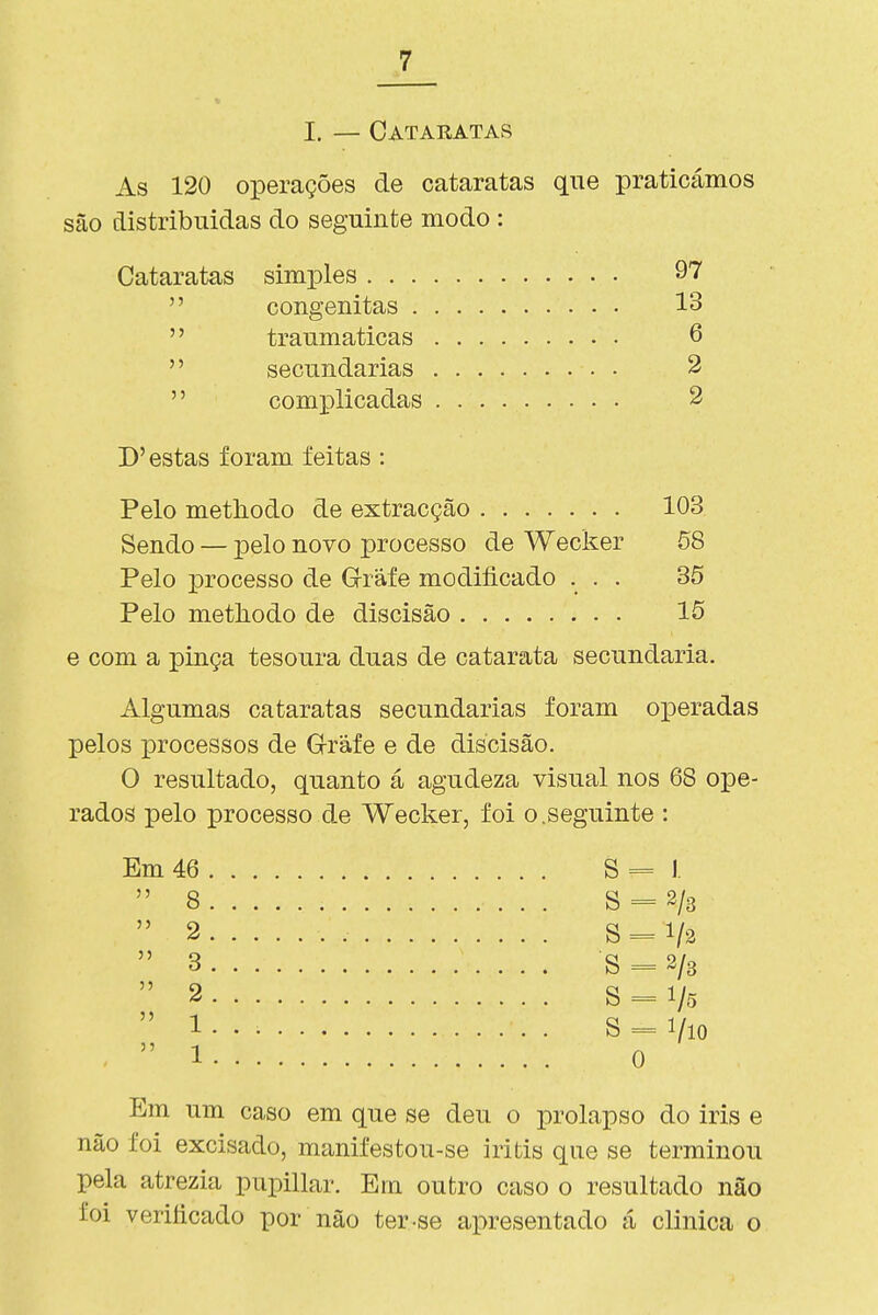 I. — Cataeatas As 120 operações de cataratas que praticámos são distribuidas do seguinte modo : Cataratas simples 9*7  congénitas 13  traumáticas 6 secundarias 2 complicadas 2 J3 33 D'estas foram feitas : Pelo methodo de extracção 103 Sendo — -pelo novo processo de Wecker 58 Pelo processo de Grafe modificado ... 35 Pelo metliodo de discisão 15 e com a pinça tesoura duas de catarata secundaria. Algumas cataratas secundarias foram operadas pelos processos de Grafe e de discisão. O resultado, quanto á agudeza visual nos 68 ope- rados pelo processo de Wecker, foi o.seguinte : Em 46 S = i. 8 S = 2/3 2 S = 1/3 3 S = 3/3 2 S = 1/5 1 • • • S == 1/10 1 o Em um caso em que se deu o prolapso do iris e não foi excisado, manifestou-se iritis que se terminou pela atrezia pui^illar. Ern outro caso o resultado não foi verificado por não ter-se apresentado á clinica o