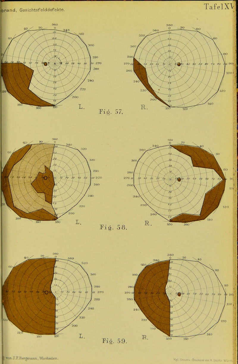Fig. 57. f>Of'J 160 Fig. 58. mo loo Fit;. 59. |*on JF. HfTömann , Wii«iUidnii. loo mo K(jl. IJriivnr. Druckt™ vnn H Mut,'? Wi