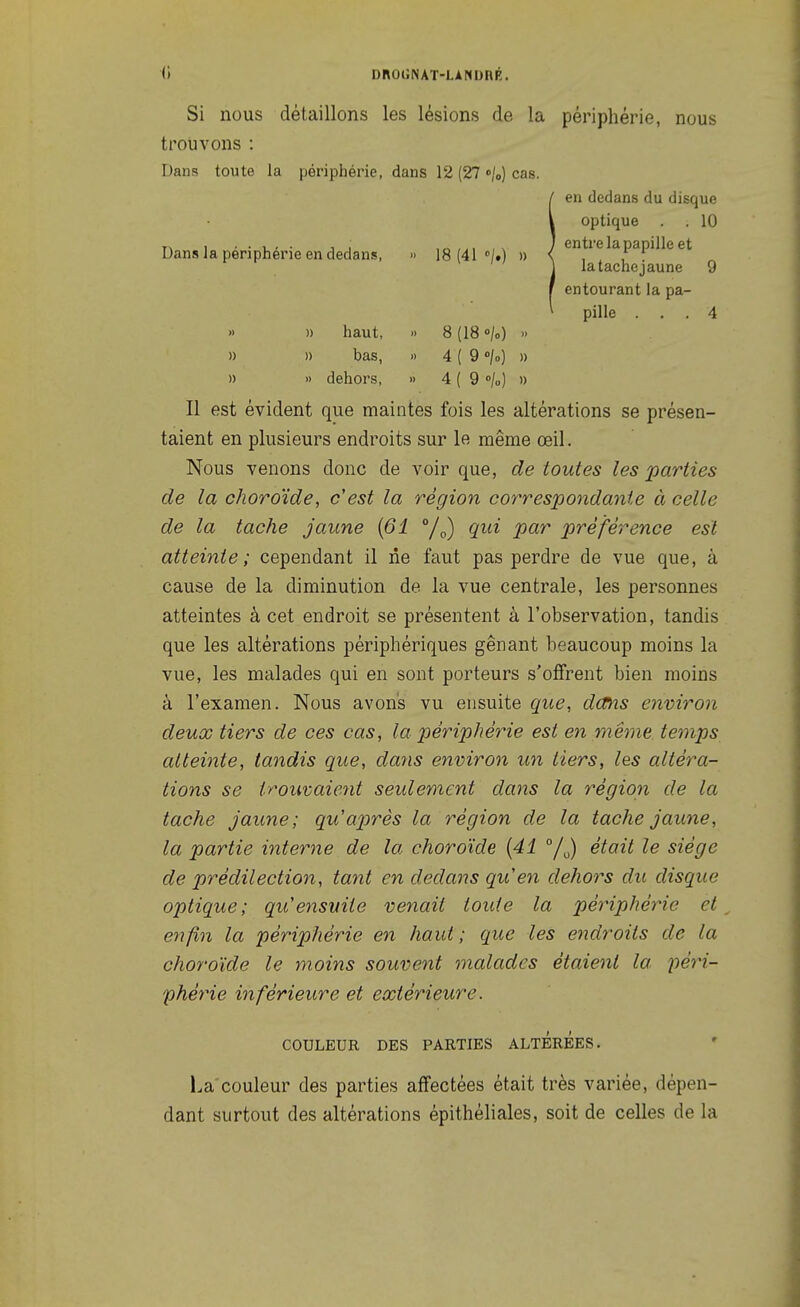 Si nous détaillons les lésions de la périphérie, nous trouvons : Dans toute la périphérie, dans 12 (27 »/o) cas. en dedans du disque optique . . 10 Dans la périphérie en dedans, » 18(41»/.) » / ^*^^^^^ P^P^^l'^^t ^ la tachejaune 9 entourant la pa- pille ... 4 » )) haut, » 8 (18 o/o) » » » bas, » 4(9 o/o) » » » dehors, » 4(9 »/«) » Il est évident que maintes fois les altérations se présen- taient en plusieurs endroits sur le même œil. Nous venons donc de voir que, de toutes les parties de la choroïde, c'est la région correspondante à celle de la tache jaune {61 qui par préférence est atteinte; cependant il rie faut pas perdre de vue que, à cause de la diminution de la vue centrale, les personnes atteintes à cet endroit se présentent à l'observation, tandis que les altérations périphériques gênant beaucoup moins la vue, les malades qui en sont porteurs s'offrent bien moins à l'examen. Nous avons vu ensuite que, dans environ deux tiers de ces cas, la périphérie est en même, temps atteinte, tandis que, datis environ un tiers, les altéra- tions se trouvaieyit seulement dans la région de la tache jaune; qu après la région de la tache jaune, la partie interne de la choroïde {41 était le siège de prédilection, tant en dedans quen dehors du disque optique; qu'ensuite veyiait toute la périphérie et enfin la périphérie en haut; que les endroits de la choroïde le moins souvent malades étaient la péri- phérHe inférieure et extérieure. COULEUR DES PARTIES ALTEREES. ' La'couleur des parties affectées était très variée, dépen- dant surtout des altérations épithéliales, soit de celles de la