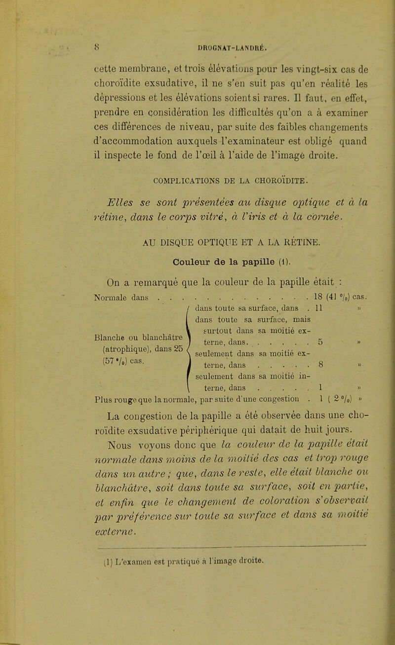cette membrane, et trois élévations pour les vingt-six cas de choroïdite exsudative, il ne s'en suit pas qu'en réalité les dépressions et les élévations soient si rares. Il faut, en effet, prendre en considération les difficultés qu'on a à examiner ces différences de niveau, par suite des faibles changements d'accommodation auxquels l'examinateur est obligé quand il inspecte le fond de l'œil à l'aide de l'imagé droite. COMPLICATIONS DE LA CHOROÏDITE. Elles se sont présentées au disque optique et à la rétine, dans le corps vitré, à l'iris et à la cornée. AU DISQUE OPTIQUE ET A LA RÉTINE. Couleur de la papille (l). On a remarqué que la couleur de la papille était : Normale dans 18 (41 /o) cas. dans toute sa surface, dans .11 » dans toute sa surface, mais surtout dans sa moitié ex- terne, dans. 5 » (atrophique), dans o / gg^jg^jg^^^ dans sa moitié ex- (57Vo)cas. j terne, dans 8 seulement dans sa moitié in- terne, dans 1 » Plus rouge que la normale, par suite d'une congestion . 1 (20/0) » La congestion de la papille a été observée dans une cho- roïdite exsudative périphérique qui datait de huit jours. Nous voyons donc que la couleur de la papille était normale dans moi7is de la moitié des cas et trop o'ouge dans un autre ; que, dans le reste, elle était blanche ou blanchâtre, soit dans toute sa surface, soit en ptartie, et enfin que le changement de coloration s'observait par préférence sur toute sa surface et dans sa moitié eœ terne. Blanche ou blanchâtre []] L'examen est pratiqué à l'imago droite.