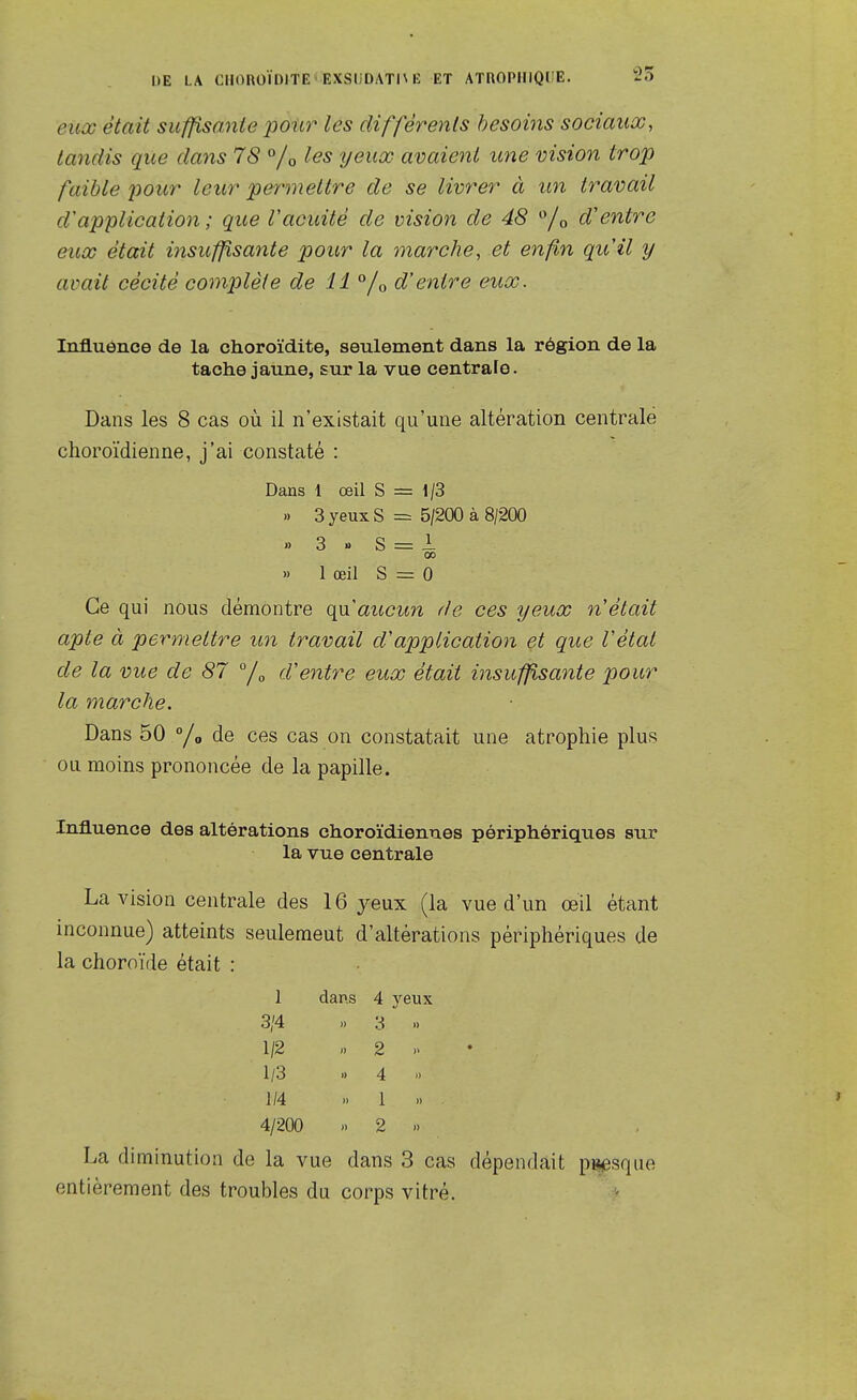 euœ était suffisante pour les différents besoins sociaux, tandis que dans 78 Yo les y euœ avaient une vision trop faible pour leur per^mettre de se livrer à un travail d^application ; que Vacuité de vision de 48 /o d'entre eux était insuffisante pour la marche, et enfin quHl y avait cécité complète de 11 °/o d'entre eux. Influence de la choroïdite, seulement dans la région de la tache jaune, sur la vue centrale. Dans les 8 cas où il n'existait qu'une altération centrale choroïdienne, j'ai constaté : Dans 1 œil S = 1/3 .. 3 yeux S = 5/200 à 8/200 » 3 » S = i 00 >. 1 œil s = 0 Ce qui nous démontre qnaitcun de ces yeux n'était apte à permettre un travail d'application et que l'état de la vue de 87 /„ d'entre eux était insuffisante pour la marche. Dans 50 °/o de ces cas on constatait une atrophie plus ou moins prononcée de la papille. Influence des altérations choroïdiennes périphériques sur la vue centrale La vision centrale des 16 yeux (la vue d'un œil étant inconnue) atteints seulement d'altérations périphériques de la choroïde était : 1 dans 4 yeux 3/4 3 .. 1/2 2 1/3 » 4  1/4 1 ... 4/200 2 .. La diminution de la vue dans 3 cas dépendait pB^sque entièrement des troubles du corps vitré.