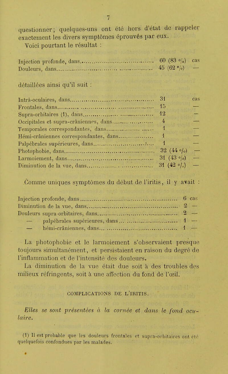 questionner; quelques-uns ont été hors d'état de rappeler exactement les divers symptômes éprouvés par eux. Voici pourtant le résultat : Injection profonde, dans 60 (83 <>/„) cas Douleurs, dans 45 (62 •/„) — détaillées ainsi qu'il suit : Intrà-oculaires, dans Frontales, dans Supra-orbitaires (1), dans Occipitales et supra-crâniennes, dans... Temporales correspondantes, dans Hémi-crâniennes correspondantes, dans Palpébrales supérieures, dans Photophobie, dans Larmoiement, dans Diminution de la vue, dans Comme uniques symptômes du début de l'iritis, il y avait : Injection profonde, dans 6 cas Diminution de la vue, dans 2 — Douleurs supra-orbitaires, dans 2 — — palpébrales supérieures, dans 1 — — hémi-crâniennes, dans... 1 — La photophobie et le larmoiement s'observaient presque toujours simultanément, et persistaient en raison du degré de l'inflammation et de l'intensité des douleurs. La diminution de la vue était due soit à des troubles des milieux réfringents, soit à une affection du fond de l'œil. COMPLICATIONS DE L'iRITIS. Elles se sont présentées à la cornée et dans le fond ocu- laire. (1) Il est probable que les douleurs frontales et supra-orbitaires ont été quelquefois confondues par les malades. 31 15 12 4 1 1 1 32 (44 o/0) 31 (43 o/oj 31 (42 %) cas