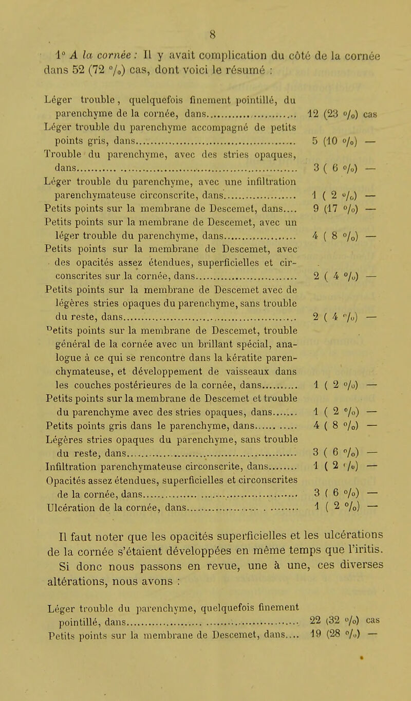 dans 52 (72 %) cas, dont voici le résumé : Léger trouble, quelquefois finement pointillé, du parenchyme de la cornée, dans 12 (23 %) cas Léger trouble du parenchyme accompagné de petits points gris, dans 5 (10 %) — Trouble du parenchyme, avec des stries opaques, dans 3(6 %) — Léger trouble du parenchyme, avec une infiltration parenchymateuse circonscrite, dans 1(2 %) — Petits points sur la membrane de Descemet, dans.... 9 (17 %) — Petits points sur la membrane de Descemet, avec un léger trouble du parenchyme, dans 4 ( 8 °/0) — Petits points sur la membrane de Descemet, avec des opacités assez étendues, superficielles et cir- conscrites sur la cornée, dans 2(4 %) — Petits points sur la membrane de Descemet avec de légères stries opaques du parenchyme, sans trouble du reste, dans 2(4 /») — Detits points sur la membrane de Descemet, trouble général de la cornée avec un brillant spécial, ana- logue à ce qui se rencontre dans la kératite paren- chymateuse, et développement de vaisseaux dans les couches postérieures de la cornée, dans 1 ( 2 %) — Petits points sur la membrane de Descemet et trouble du parenchyme avec des stries opaques, dans 1(2 %) — Petits points gris dans le parenchyme, dans 4(8 %) — Légères stries opaques du parenchyme, sans trouble du reste, dans 3(6 %) — Infiltration parenchymateuse circonscrite, dans 1(2 '/«) — Opacités assez étendues, superficielles et circonscrites de la cornée, dans 3 ( 6 %) — Ulcération de la cornée, dans 1 (2 %) — Il faut noter que les opacités superficielles et les ulcérations de la cornée s'étaient développées en même temps que l'iritis. Si donc nous passons en revue, une à une, ces diverses altérations, nous avons : Léger trouble du parenchyme, quelquefois finement pointillé, dans 22 (32 »/<>) cas Petits points sur la membrane de Descemet, dans.... 19 (28 %) —