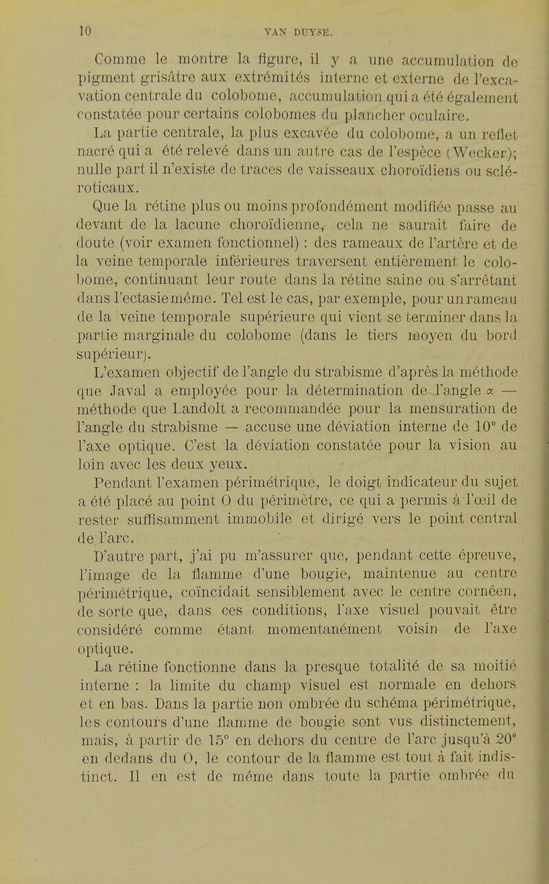 Comme le montre la figure, il y a une accumulation de pigment grisâtre aux extrémités interne et externe de l'exca- vation centrale du colobome, accumulation qui a été également constatée pour certains colobomcs du plancher oculaire. La partie centrale, la plus excavée du colobome, a un reflet nacré qui a été relevé dans un autre cas de l'espèce (Weckec), nulle part il n'existe de traces de vaisseaux choroïdiens ou sclé- roticaux. Que la rétine plus ou moins profondément modifiée passe au devant de la lacune choroïdienne,- cela ne saurait faire de doute (voir examen fonctionnel) : des rameaux de l'artère et de la veine temporale inférieures traversent entièrement le colo- bome, continuant leur route clans la rétine saine ou s arrêtant dans l'ectasiemême. Tel est le cas, par exemple, pour un rameau de la veine temporale supérieure qui vient se terminer dans la partie marginale du colobome (dans le tiers moyen du bord supérieur). L'examen objectif de l'angle du strabisme d'après la méthode que Javal a employée pour la détermination de l'angle a — méthode que Landolt a recommandée pour la mensuration de l'angle du strabisme — accuse une déviation interne de 10° de l'axe optique. C'est la déviation constatée pour la vision au loin avec les deux yeux. Pendant l'examen périmétrique, le doigt indicateur du sujet a été placé au point 0 du périmètre, ce qui a permis à l'œil de rester suffisamment immobile et dirigé vers le point central de l'arc. D'autre part, j'ai pu m'assurer que, pendant cette épreuve, l'image de la flamme d'une bougie, maintenue au centre périmétrique, coïncidait sensiblement avec le centre cornéen, de sorte que, dans ces conditions, Taxe visuel pouvait être considéré comme étant momentanément voisin de l'axe optique. La rétine fonctionne dans la presque totalité de sa moitié interne : la limite du champ visuel est normale en dehors et en bas. Dans la partie non ombrée du schéma périmétrique, les contours d'une flamme de bougie sont vus distinctement, mais, à partir de 15° en dehors du centre de l'arc jusqu'à 20° en dedans du 0, le contour de la flamme est tout à fait indis- tinct. Il en est de même dans toute la partie ombrée du