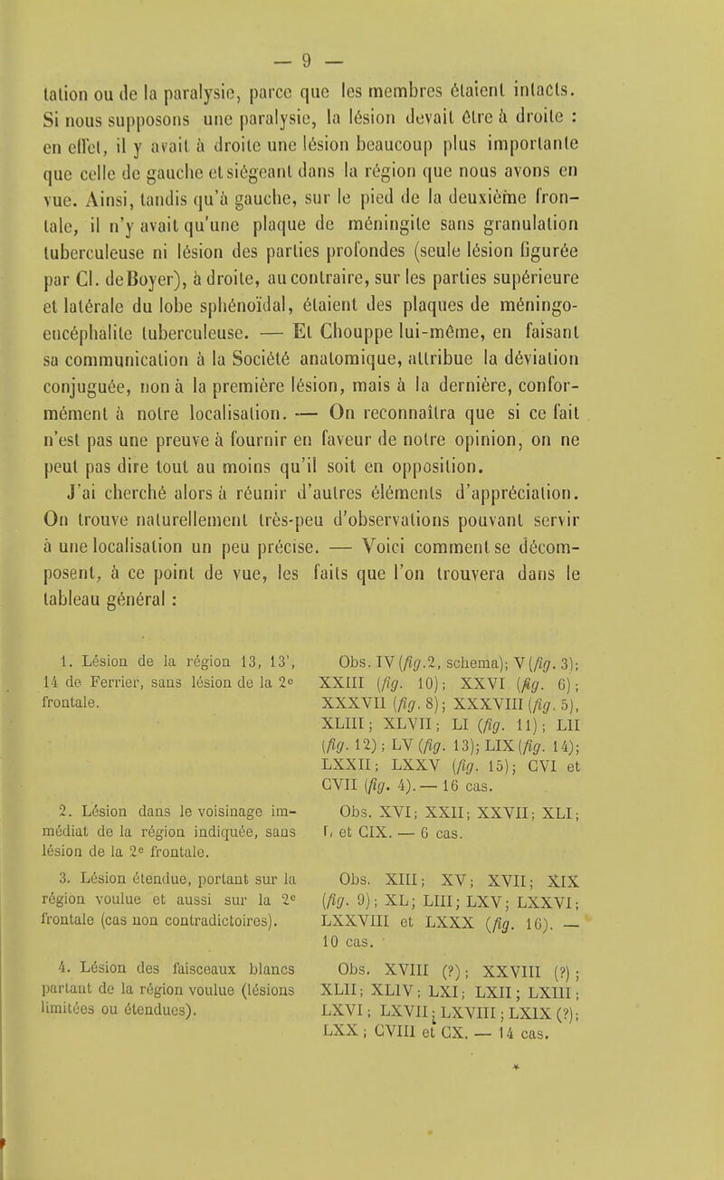 talion ou de la paralysie, parce que les membres étaient intacts. Si nous supposons une paralysie, la lésion devait être à droite : en ellet, il y avait à droite une lésion beaucoup plus importante que celle de gauclie et siégeant dans la région que nous avons en vue. Ainsi, tandis qu'à gauche, sur le pied de la deuxième fron- tale, il n'y avait qu'une plaque de méningite sans granulation tuberculeuse ni lésion des parties profondes (seule lésion Ggurée par Cl. deBoyer), à droite, au contraire, sur les parties supérieure et latérale du lobe sphénoïdal, étaient des plaques de méningo- encéphalite tuberculeuse. — Et Chouppe lui-même, en faisant sa communication à la Société anatomique, attribue la déviation conjuguée, non à la première lésion, mais à la dernière, confor- mément à notre localisation. — On reconnaîtra que si ce fait n'est pas une preuve à fournir en faveur de notre opinion, on ne peut pas dire tout au moins qu'il soit en opposition. J'ai cherché alors à réunir d'autres éléments d'appréciation. On trouve naturellement très-peu d'observations pouvant servir à une localisation un peu précise. — Voici comment se décom- posent, à ce point de vue, les faits que l'on trouvera dans le tableau général : 1. Lésion de la région 13, 13', 14 de Ferrier, sans lésion de la 2e frontale. 2. Lésion dans le voisinage im- médiat de la région indiquée, sans lésion de la 2<= frontale. 3. Lésion étendue, portant sur la région voulue et aussi sur la 2*= frontale (cas uon contradictoires). 4. Lésion des faisceaux blancs parlant de la région voulue (lésions limitées ou étendues). Obs. IV {ficj.l, schéma); V [fig. 3); XXIII [fig. 10); XXVI [^g. G); XXXVIl [fig. 8); XXXVIII [fxg. 5), XLIII; XLVII; LI {fig. 11) ; LU [fig. 12); LVC/îi/. 13);LIX(/ii7. 14); LXXII; LXXV [fig. 15); CVl et GVII [fig. 4).—16 cas. Obs. XVI; XXII; XXVII; XLI ; r, et GIX. — 6 cas. Obs, XIII; XV; XVII; XIX [fig. 9); XL; LUI; LXV; LXXVI; LXXVIII et LXXX {fig. 16). — 10 cas. Obs. XVIII (?); XXVIII (?); XLII; XLIV; LXI; LXII ; LXIII; LXVI ; LXVII ^ LXVIII ; LXIX (?) ; LXX; CVIII et GX. — 14 cas.