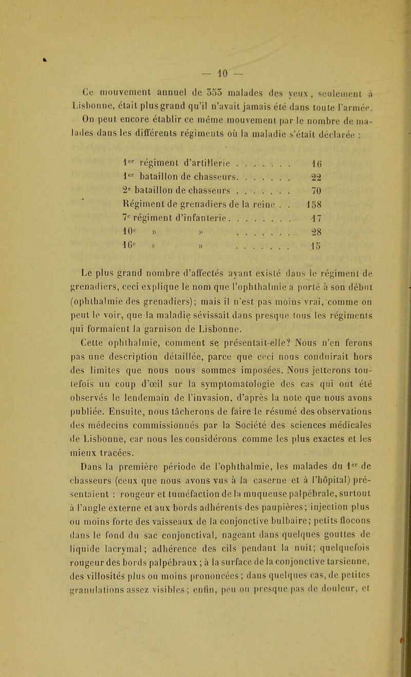 Ce mouvement annuel de 353 malades des yeux, seiileiiient à Lisbonne, était plus grand qu'il n'avait jamais été dans toute rarméc. On peut encore établir ce même mouvement |)ar le nombre de ma- lades dans les différents régimcMits où la maladie s'était déclarée : 1 régiment d'arlillerie iQ 1 bataillon de chasseurs 22 2« bataillon de chasseurs 70 Régiment de grenadiers de la reine . . 158 T''régiment d'infanterie 17 lO^ » ). 28 16'^ » » 15 Le plus grand nombre d'affectés ayant existé dans le régiment de grenadiers, ceci explique le nom que l'ophthalmie a porté à son début (ophlhalmie des grenadiers); mais il n'est pas moins vrai, comme on peut le voir, que la maladie sévissait dans presque lous les régimenis qui formaient la garnison de Lisbonne. Cette ophthalmie, comment se présentait-elle? Nous n'en ferons pas une description détaillée, parce que ceci nous conduirait hors des limites que nous nous sommes imposées. Nous jellerons tou- lefois un coup d'œil sur la symptomatologie des cas qui ont été observés le lendemain de l'invasion, d'après la note que nous avons publiée. Ensuite, nous tâcherons de faire le résumé des observations des médecins commissionnés par la Société des sciences médicales de Lisbonne, car nous les considérons comme les plus exactes et les mieux tracées. Dans la première période de l'ophthalmie, les malades du l de chasseurs (ceux que nous avons vus à la caserne et à l'hôpital) pré- sentaient : rougeur et tuméfaction de la muqueuse palpébrale, surtout à l'angle externe et aux bords adhérents des paupières; injection plus ou moins forte des vaisseaux de la conjonctive bulbaire; petits flocons dans le fond du sac conjonctival, nageant dans quelques gouttes de liquide lacrymal; adhérence des cils pendant la nuit; quelquefois rougeur des bords palpébraux ; à la surface de la conjonctive tarsienne, des villosités plus ou moins prononcées ; dans quel(|ues cas, de petites granulations assez visibles; enfin, pou ou presque pas de douleur, cl