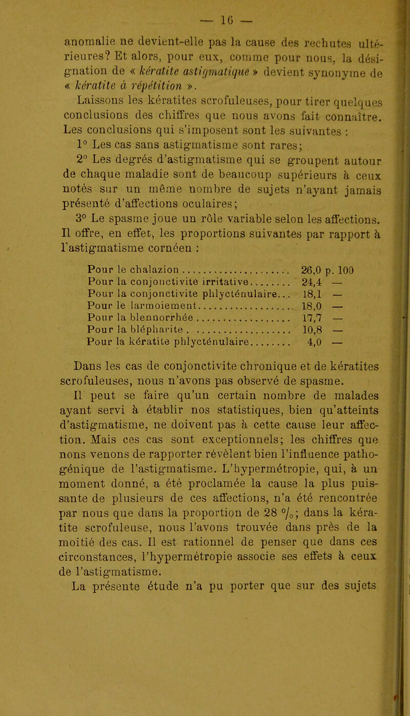 anomalie ne devient-elle pas la cause des rechutes ulté- rieures? Et alors, pour eux, comme pour nous, la dési- gnation de « kératite astigmatique » devient synonyme de « kératite à répétition ». Laissons les kératites scrofuleuses, pour tirer quelques conclusions des chiffres que nous avons fait connaître. Les conclusions qui s'imposent sont les suivantes : 1° Les cas sans astig-matisme sont rares; 2° Les degrés d'astig-matisme qui se groupent autour de chaque maladie sont de beaucoup supérieurs à ceux notés sur un même nombre de sujets n'ayant jamais présenté d'affections oculaires; 3° Le spasme joue un rôle variable selon les affections. Il offre, en effet, les proportions suivantes par rapport k rastig'matisme cornéen : Pour le chalazion 26,0 p. 100 Pour la conjonctivite irritative 24,4 — Pour la conjonctivite phl^'cténulaire.... 18,1 — Pour le larmoiement 18,0 — Pour la blennorrhée 17,7 — Pour la blépharite 10,8 — Pour la kératite phlycténuiaire 4,0 — Dans les cas de conjonctivite chronique et de kératites scrofuleuses, nous n'avons pas observé de spasme. Il peut se faire qu'un certain nombre de malades ayant servi à établir nos statistiques, bien qu'atteints d'astigmatisme, ne doivent pas à cette cause leur affec- tion. Mais ces cas sont exceptionnels; les chiffres que nons venons de rapporter révèlent bien l'influence patho- génique de l'astigmatisme. L'hypermétropie, qui, à un moment donné, a été proclamée la cause la plus puis- sante de plusieurs de ces affections, n'a été rencontrée par nous que dans la proportion de 28 %; dans la kéra- tite scrofuleuse, nous l'avons trouvée dans près de la moitié des cas. Il est rationnel de penser que dans ces circonstances, l'hypermétropie associe ses effets à ceux de l'astigmatisme. La présente étude n'a pu porter que sur des sujets